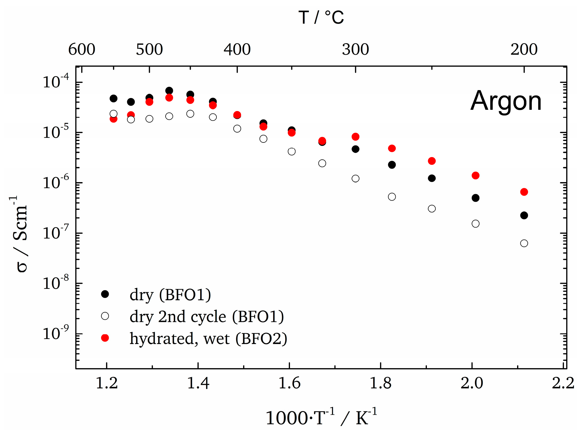 Materials 11 00052 g010