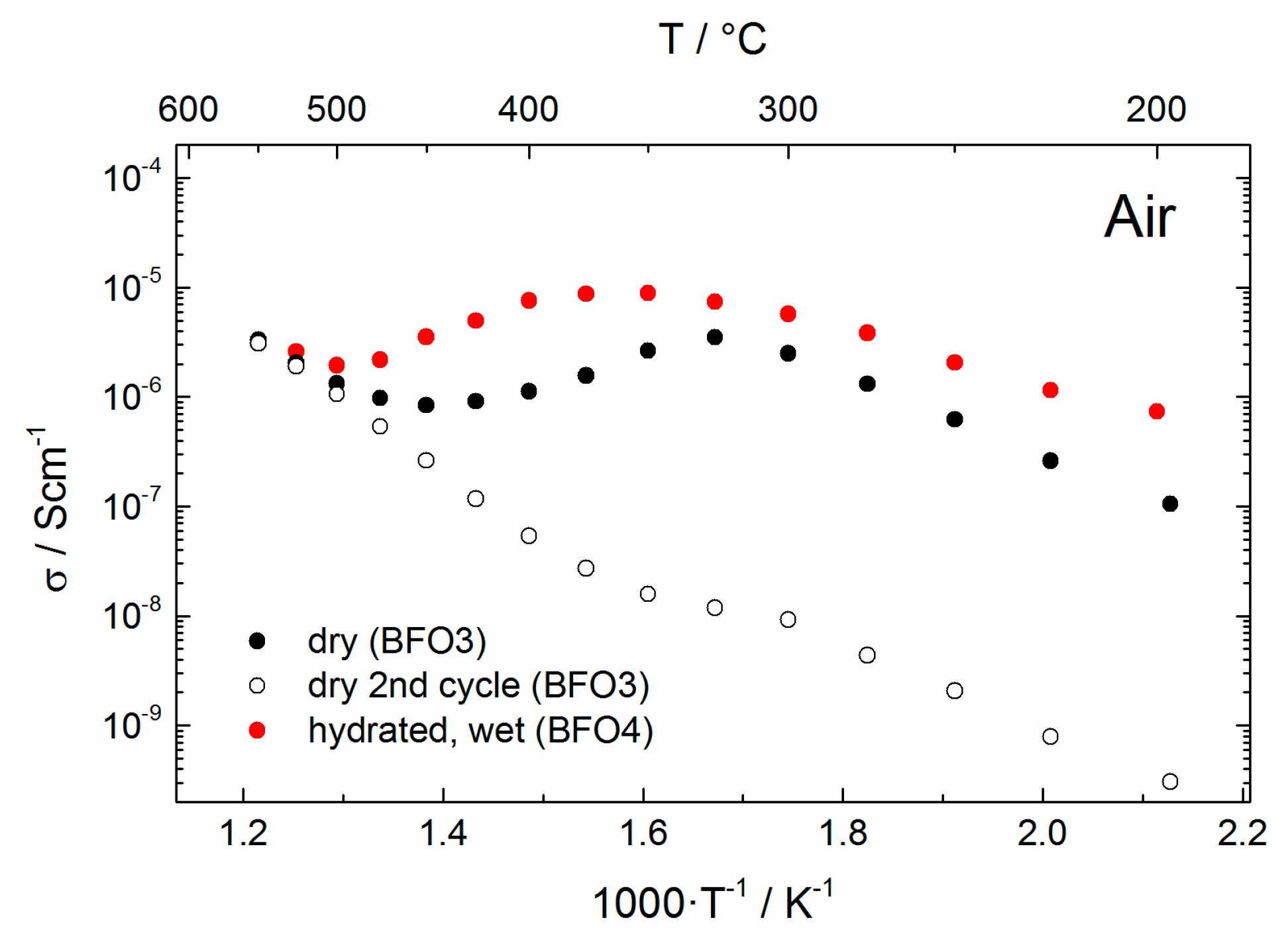Materials 11 00052 g011