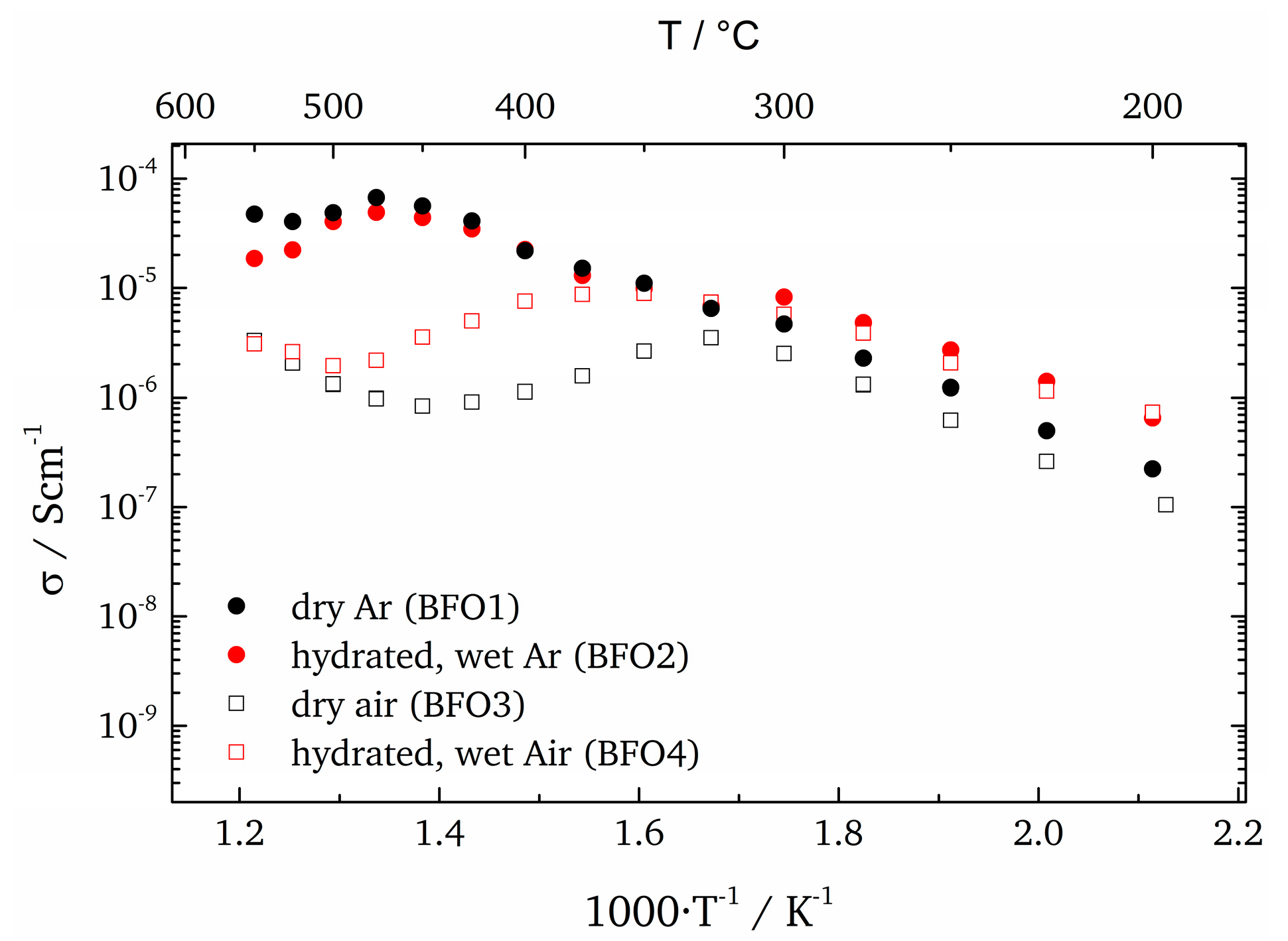 Materials 11 00052 g012