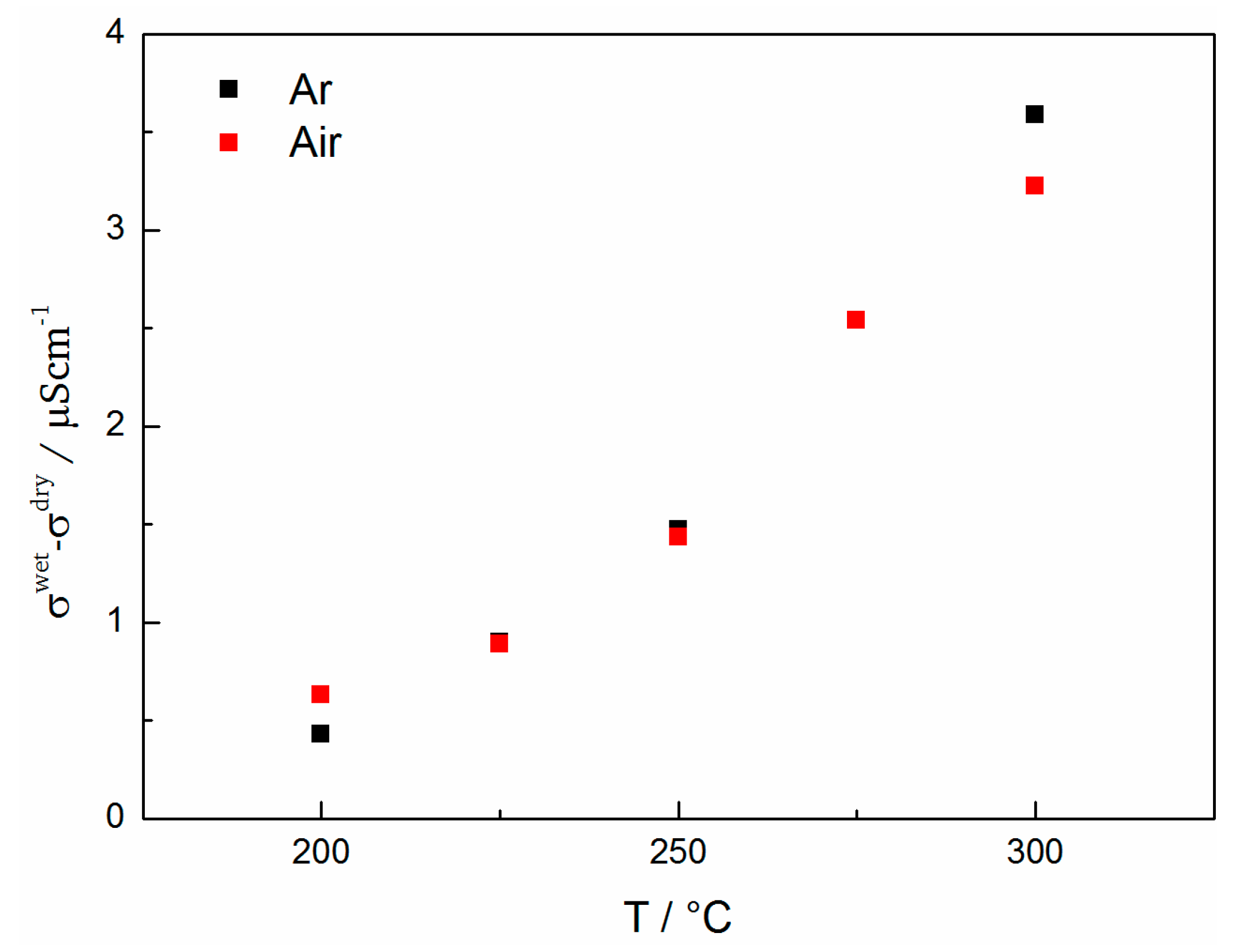 Materials 11 00052 g013