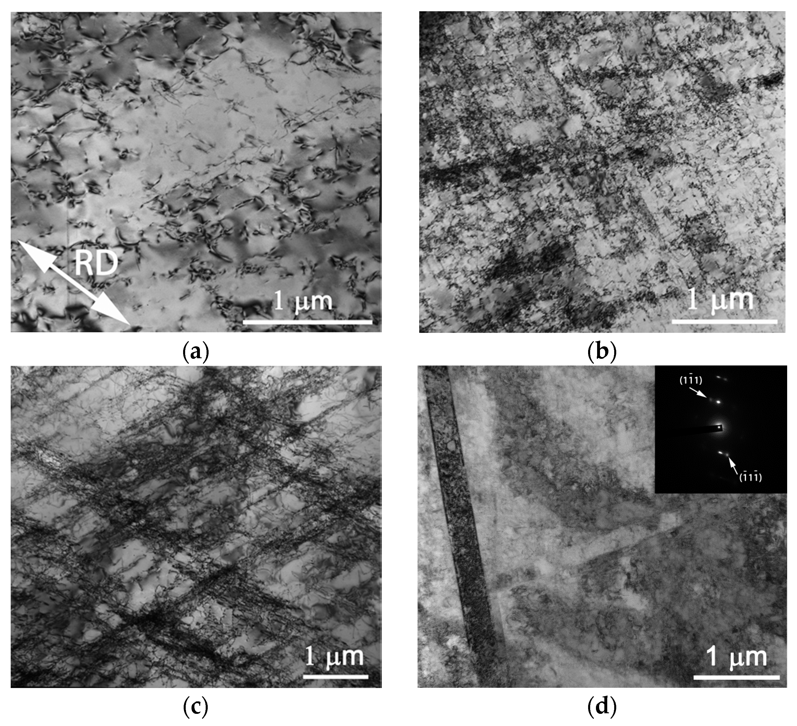 Materials 11 00053 g003a