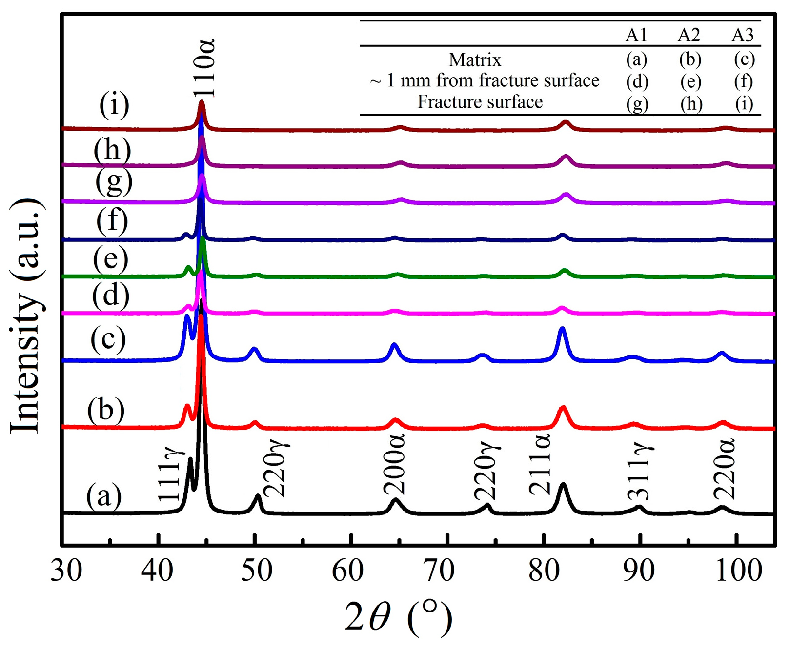 Materials 11 00054 g007