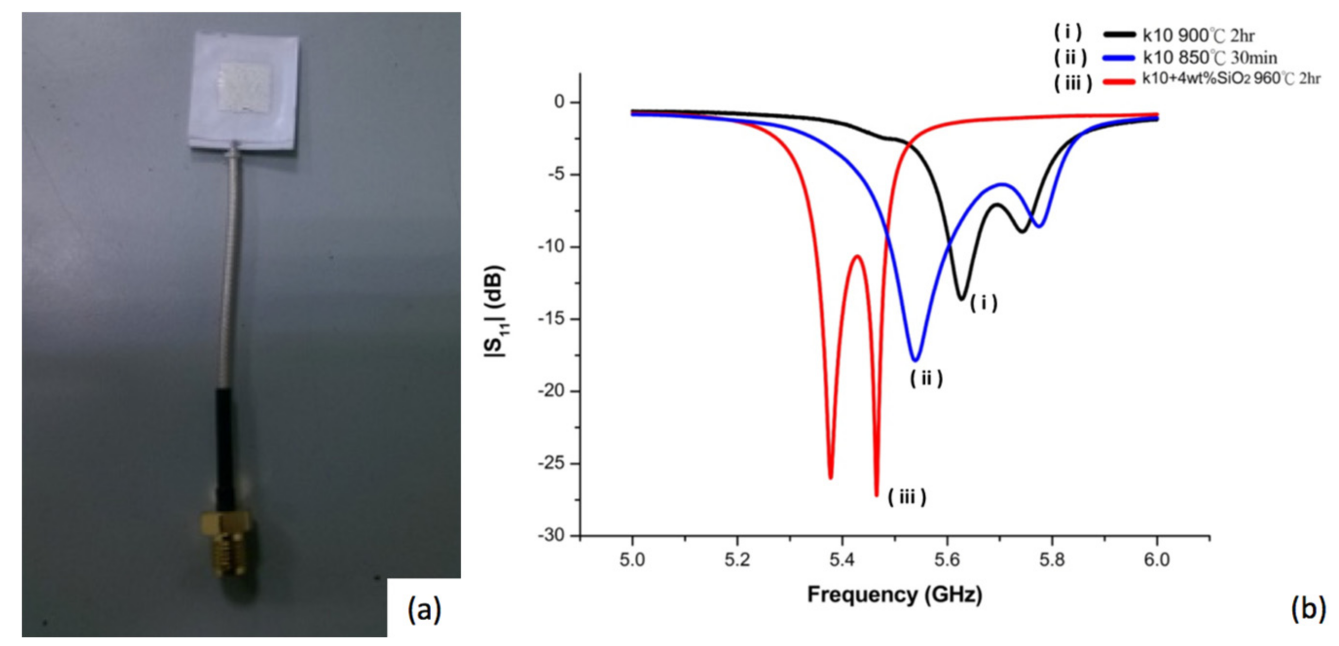 Materials 11 00055 g001