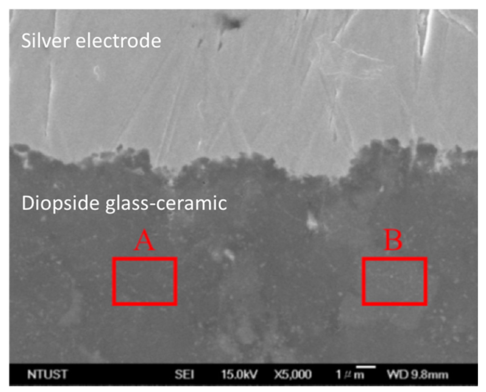 Materials 11 00055 g007