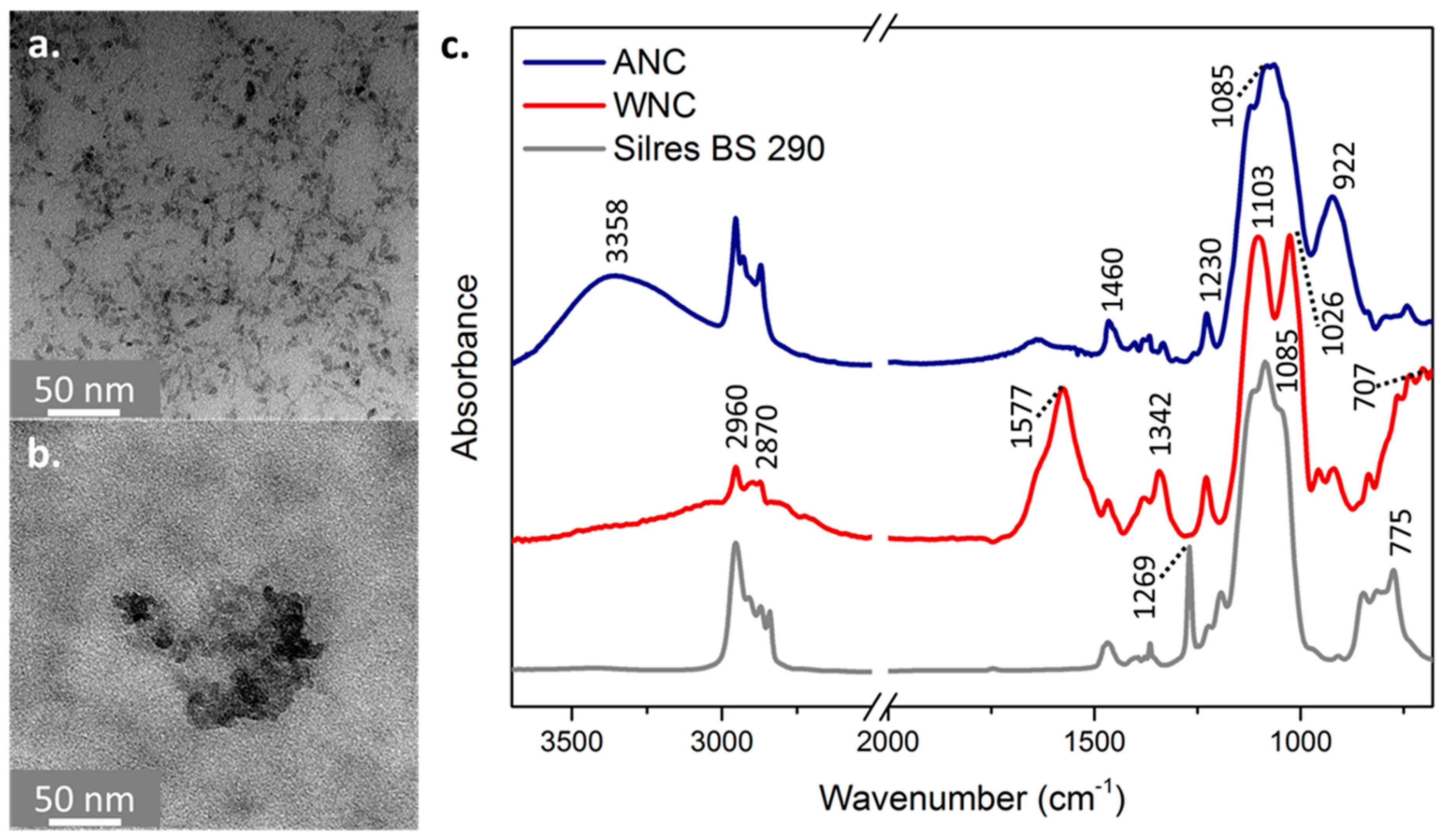 Materials 11 00065 g001