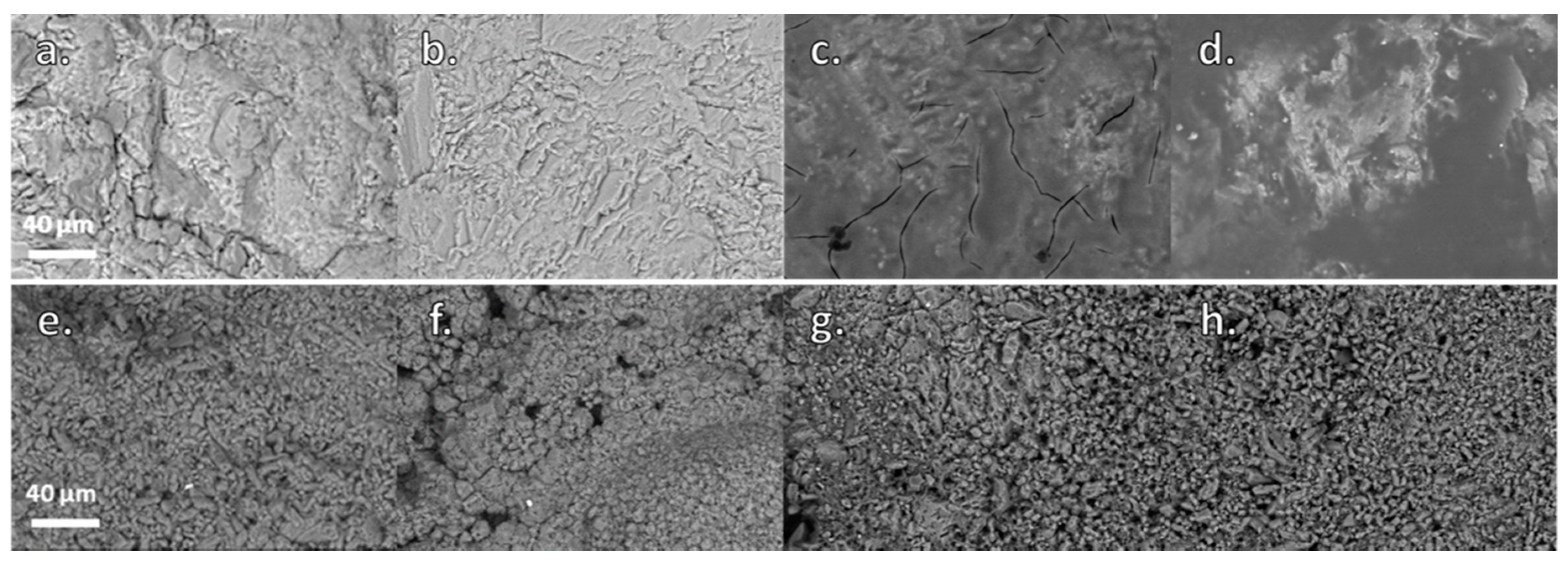 Materials 11 00065 g002