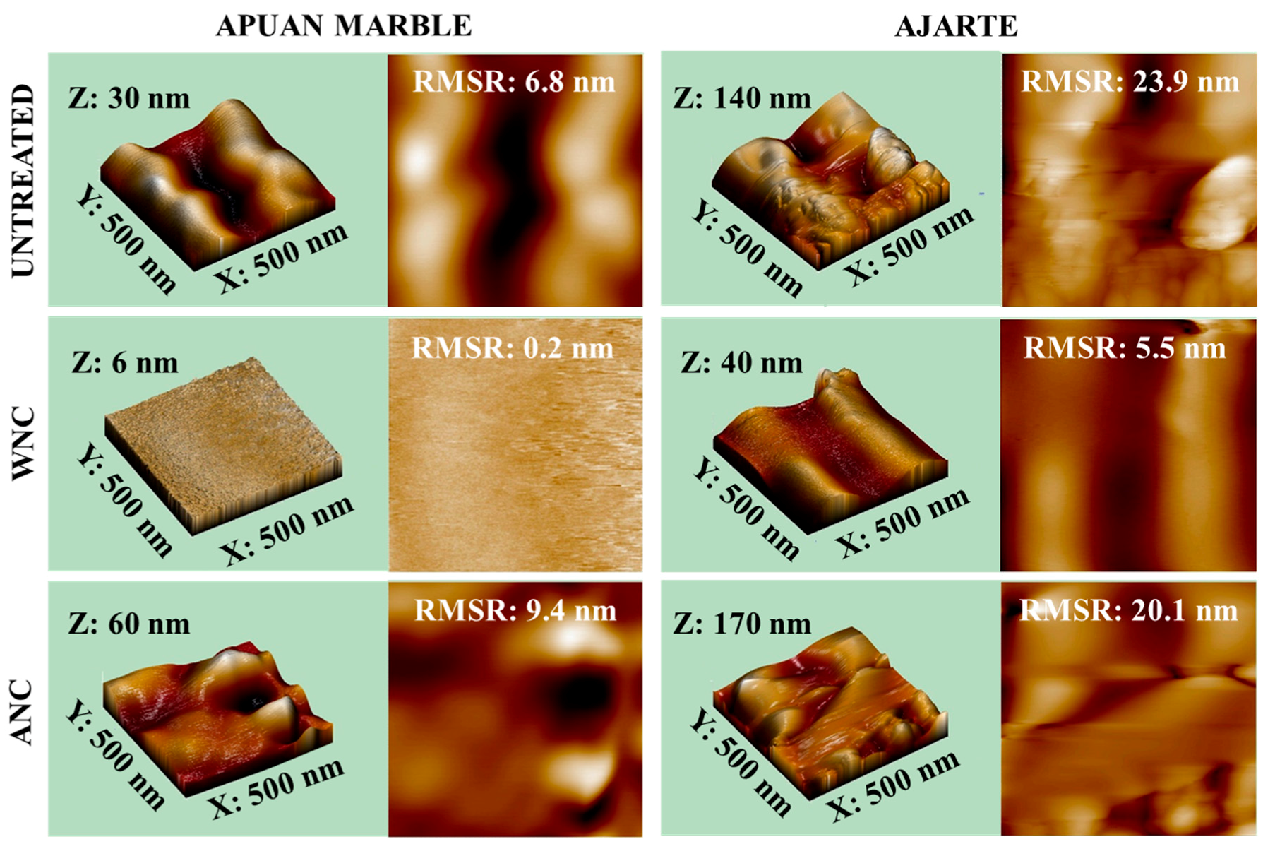 Materials 11 00065 g005