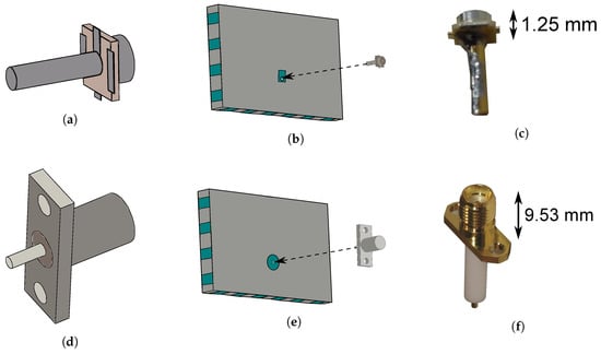 Materials 11 00067 g005