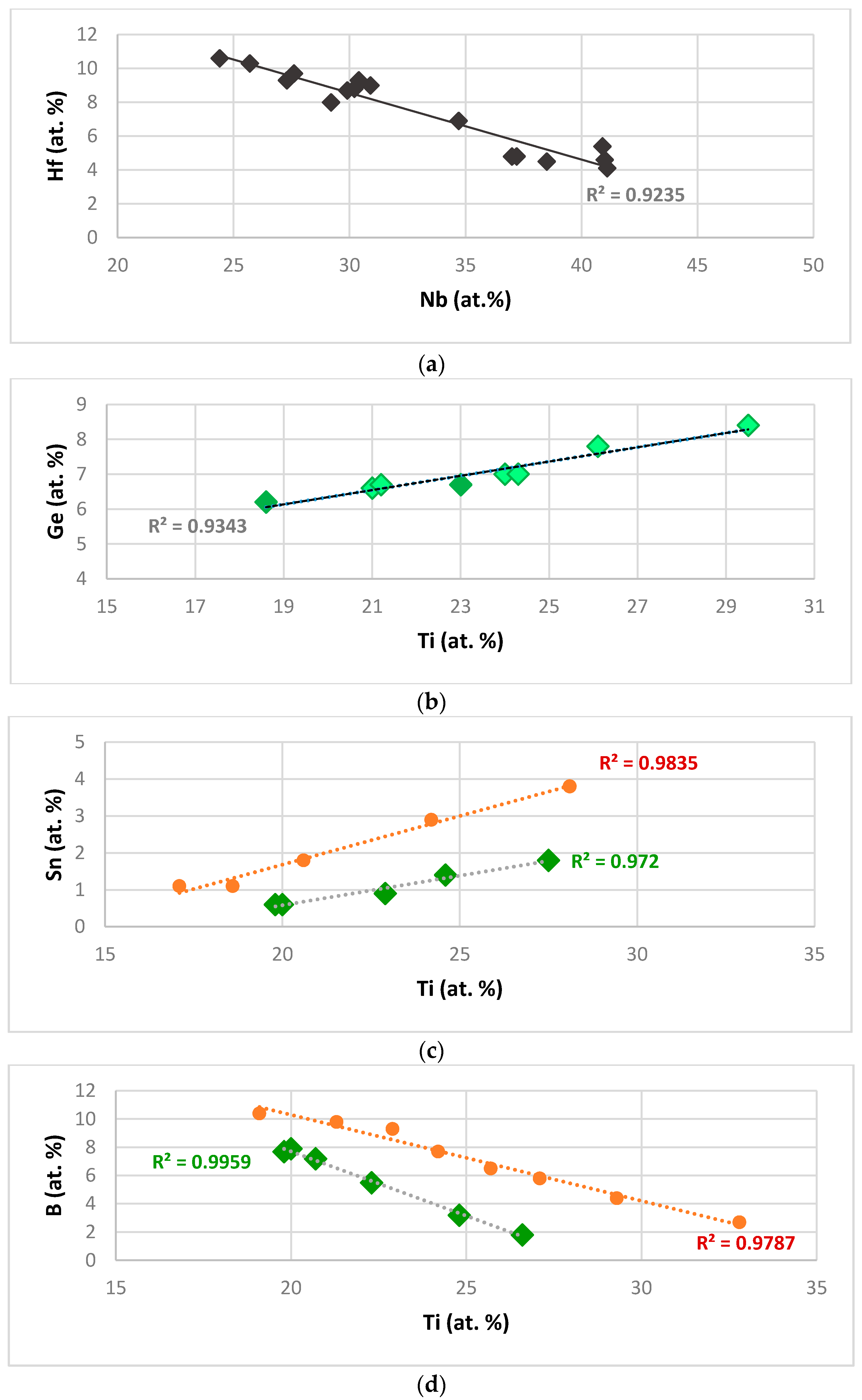 Materials 11 00069 g001