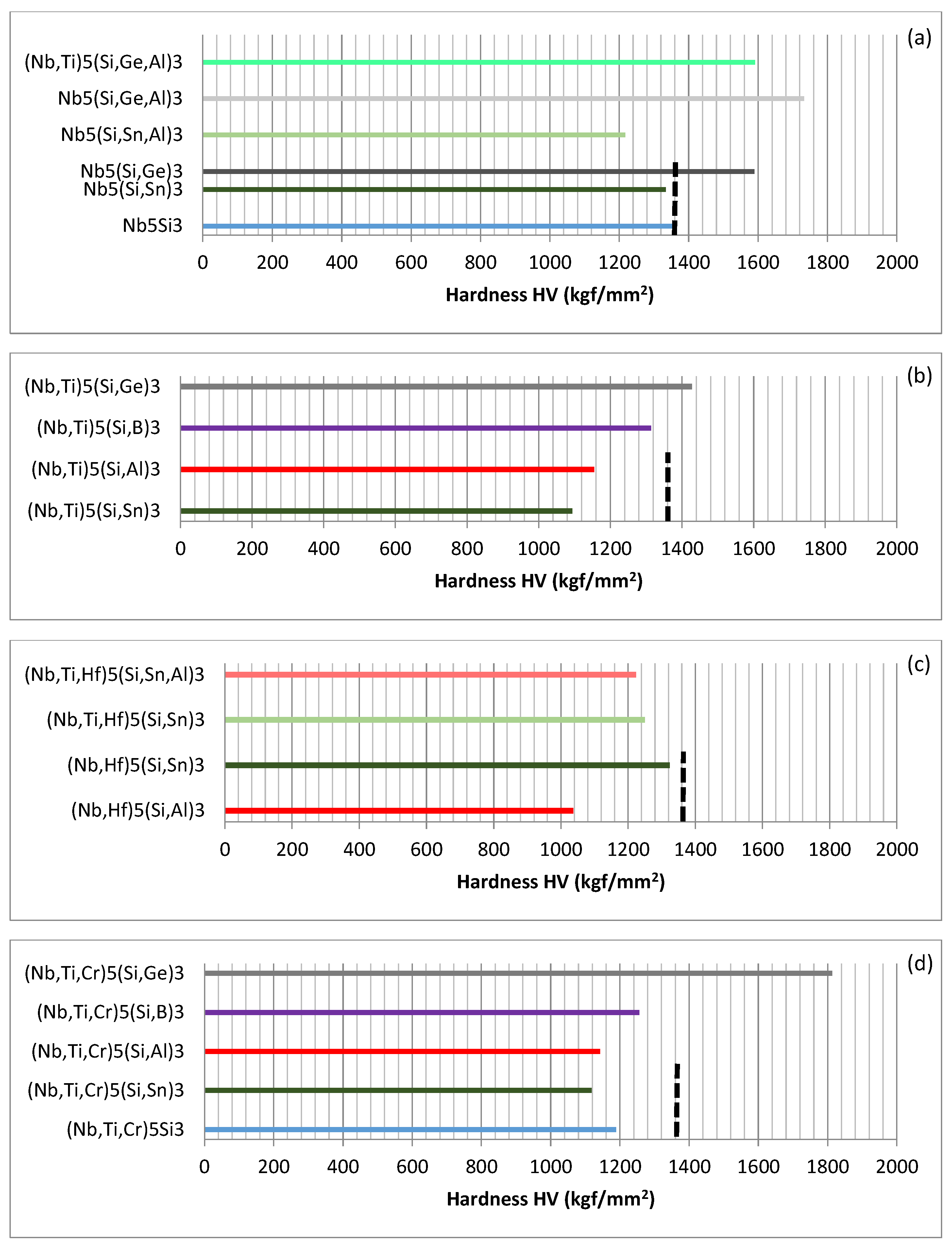 Materials 11 00069 g003