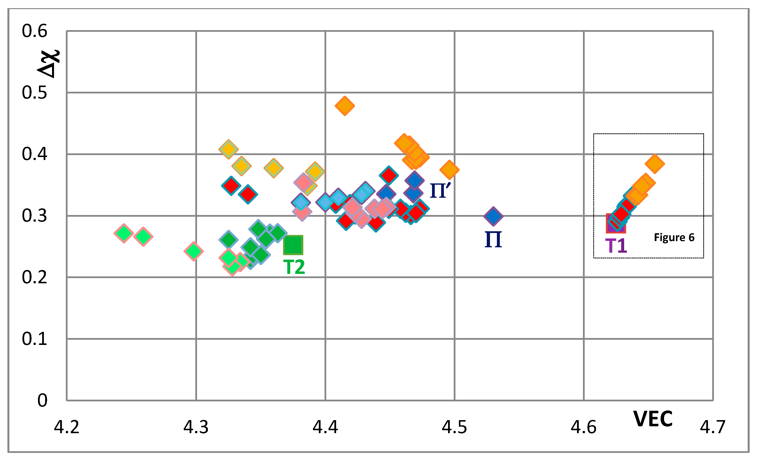 Materials 11 00069 g005