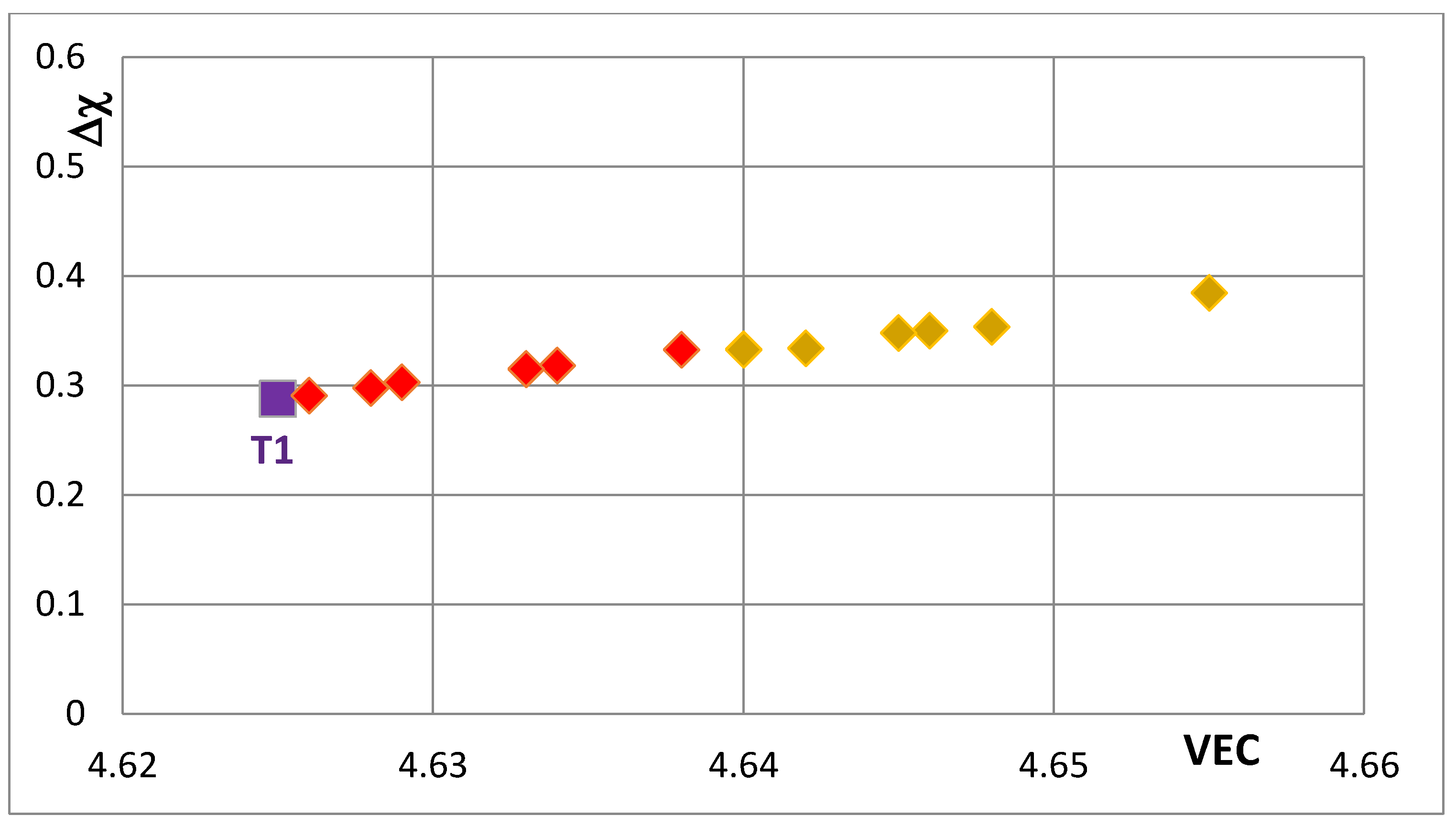 Materials 11 00069 g006