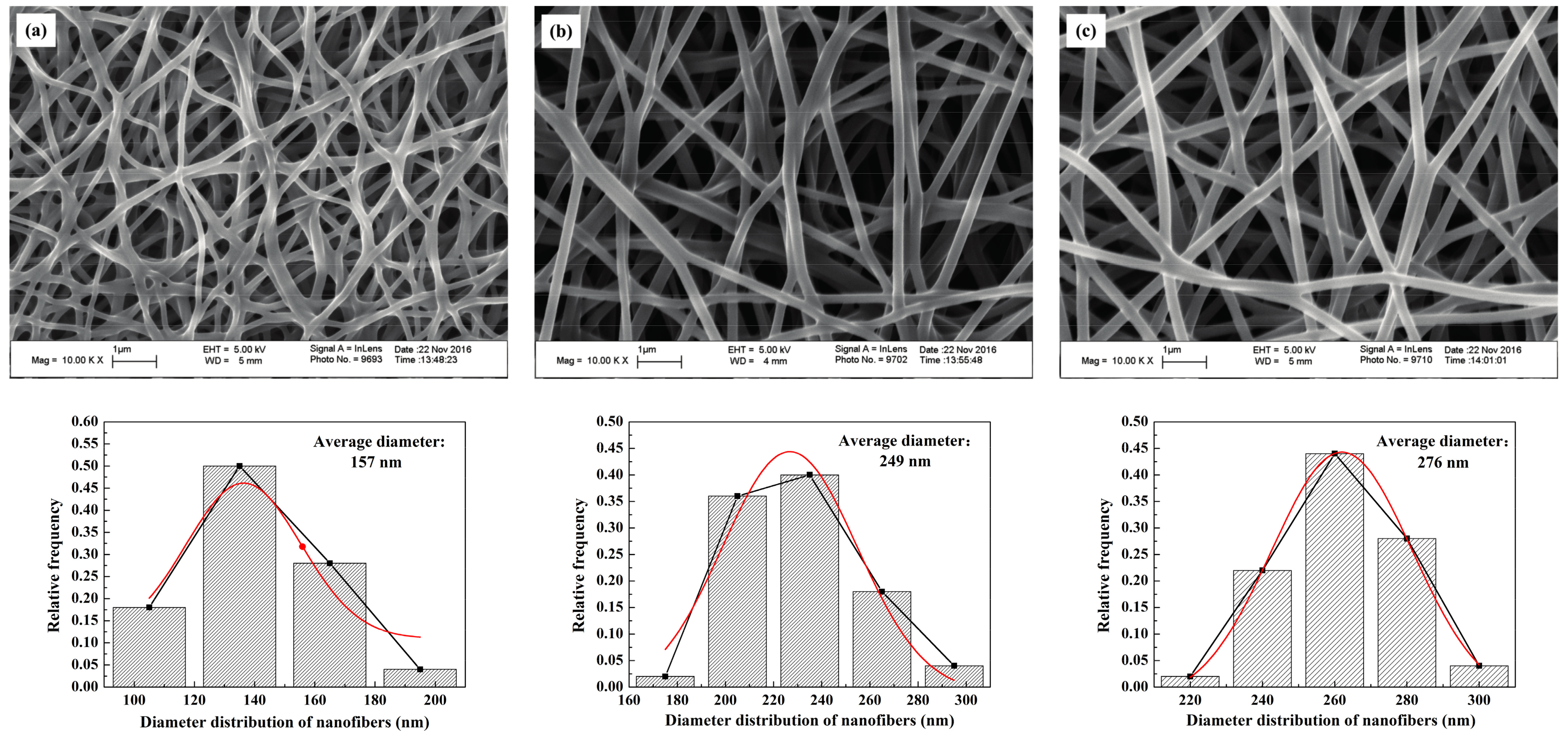 Materials 11 00071 g001