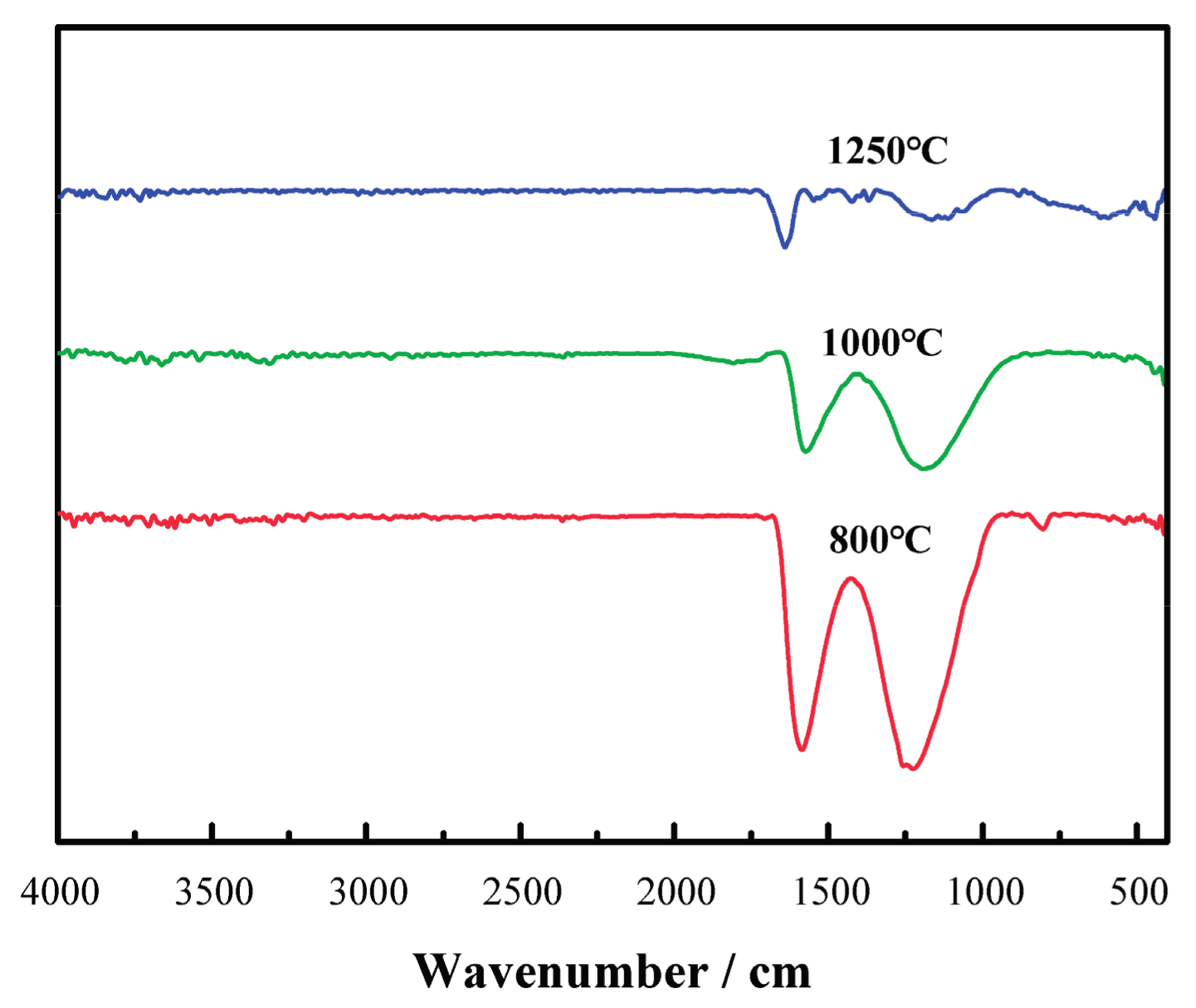 Materials 11 00071 g004