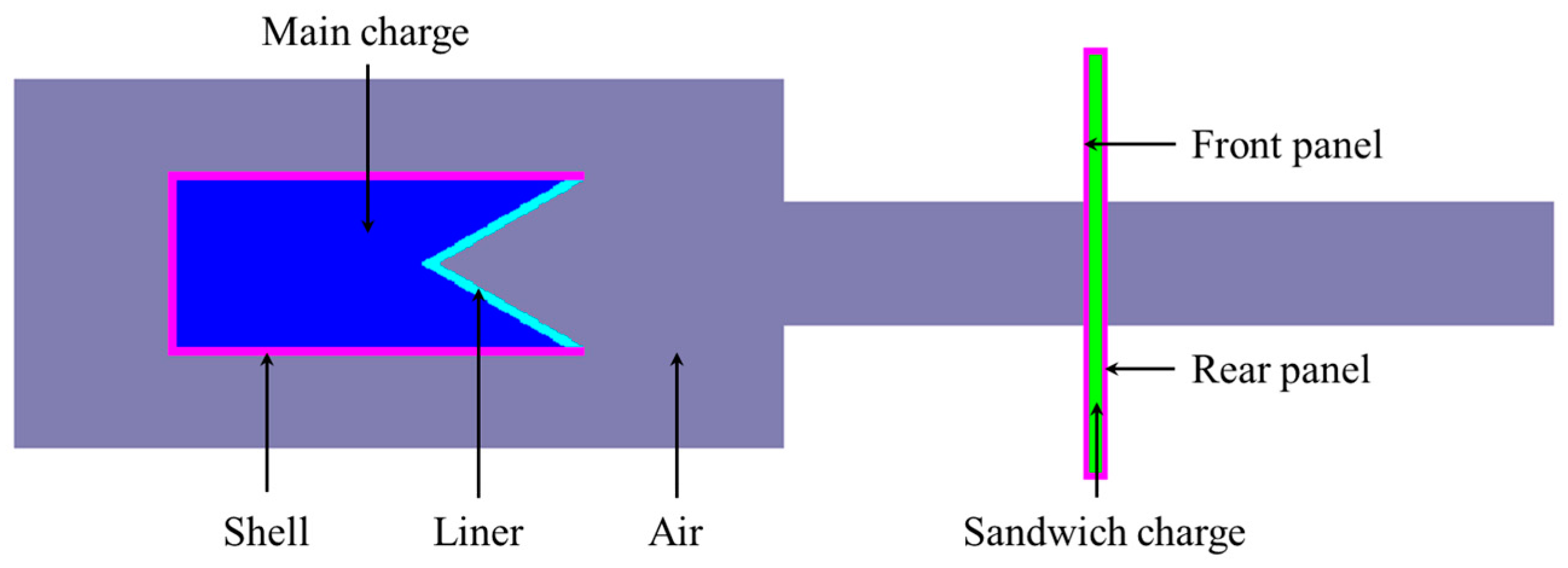Materials 11 00072 g002