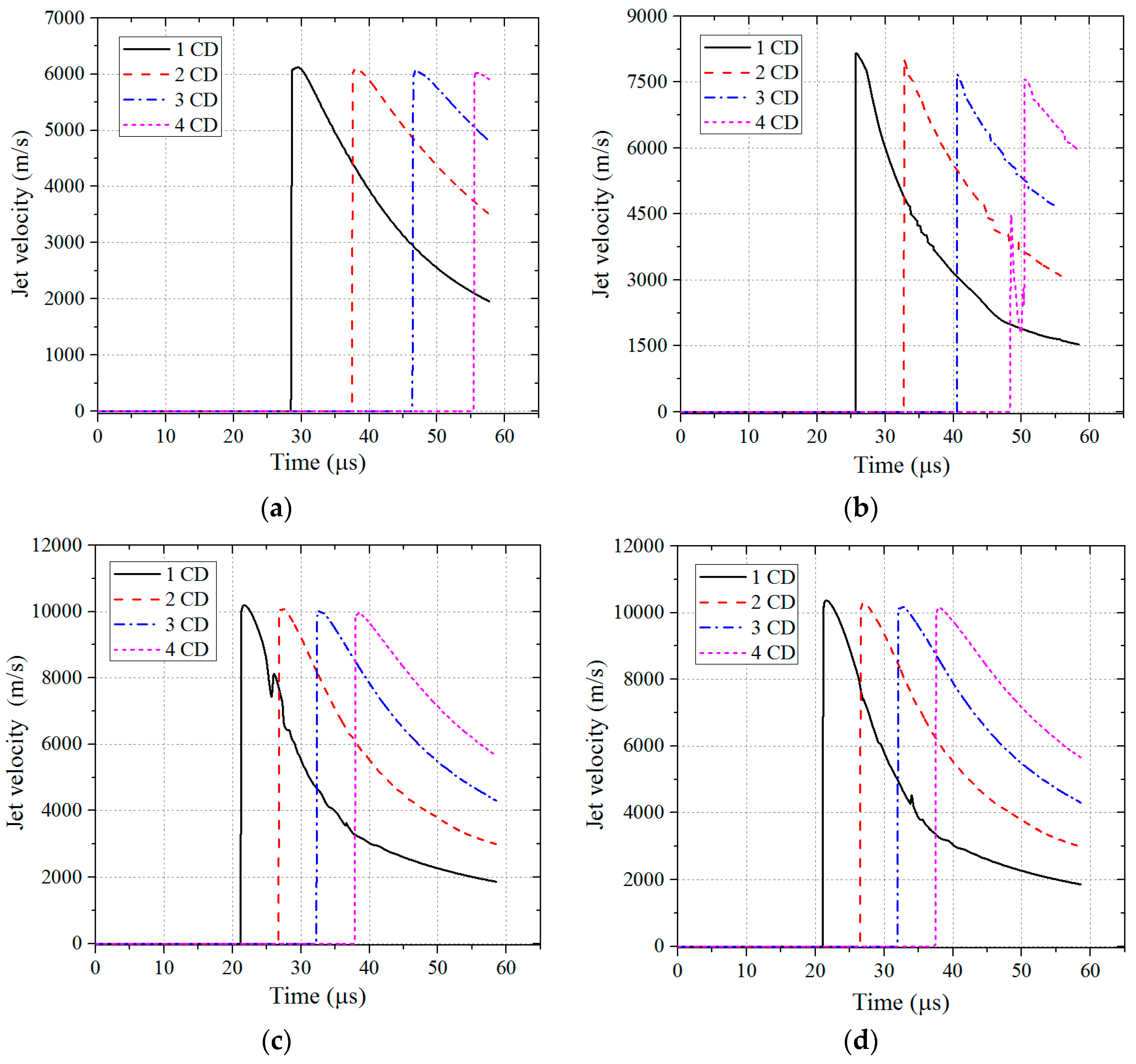 Materials 11 00072 g004