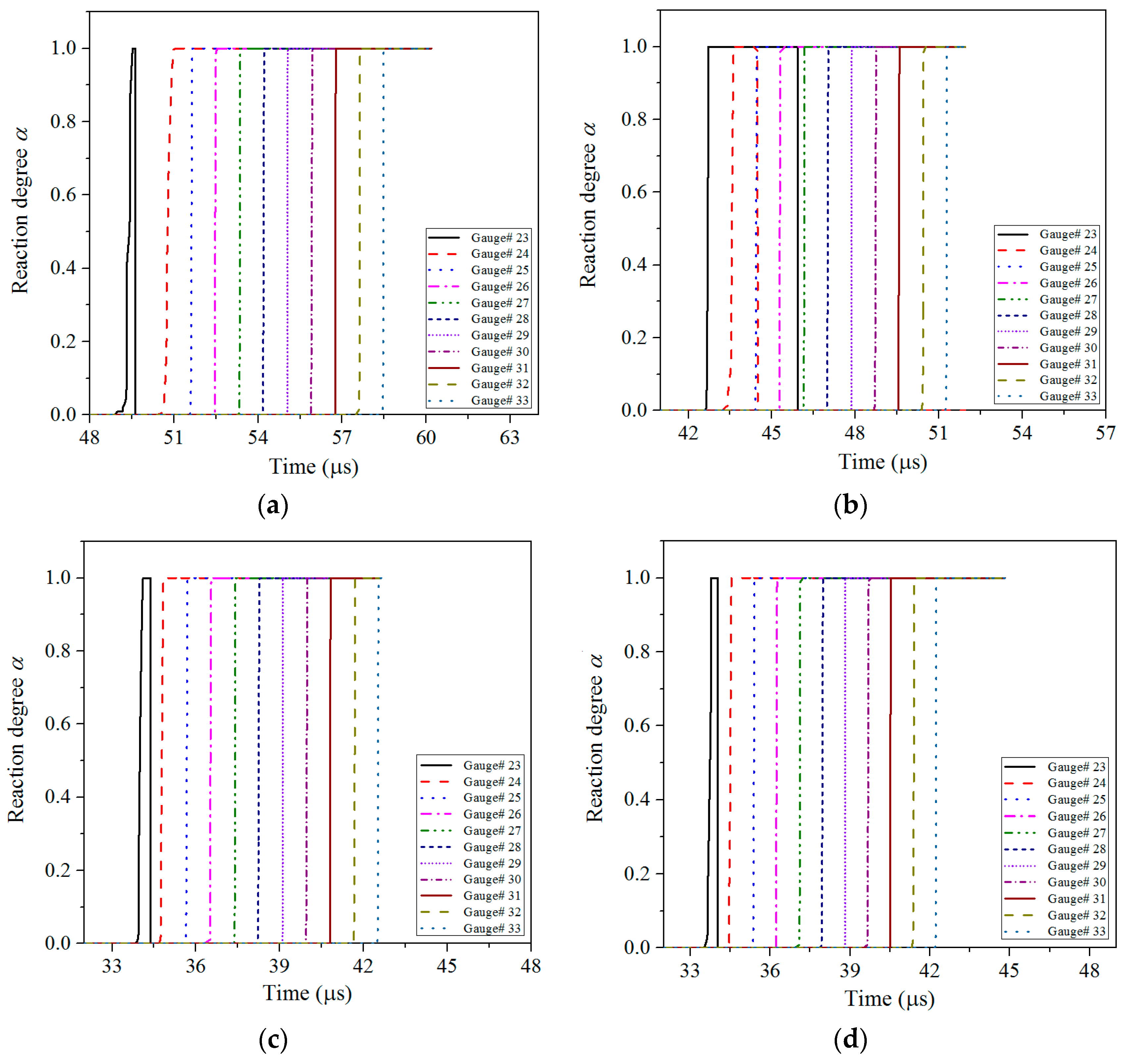 Materials 11 00072 g008