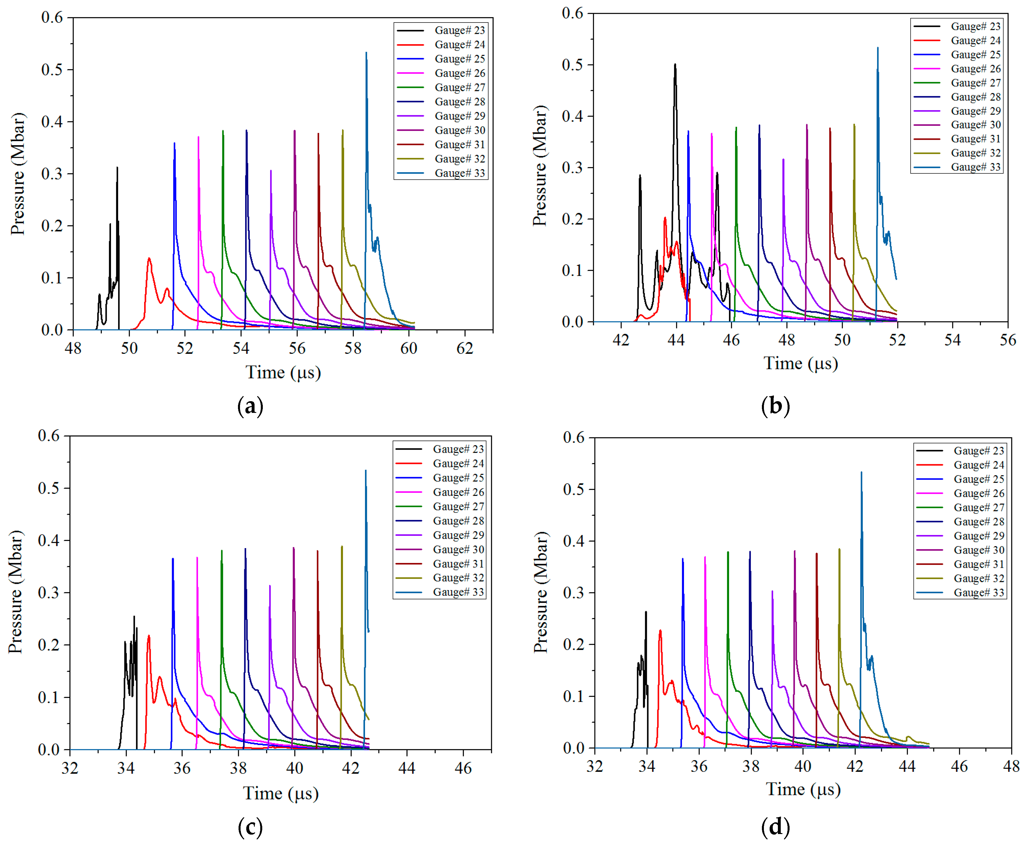 Materials 11 00072 g010