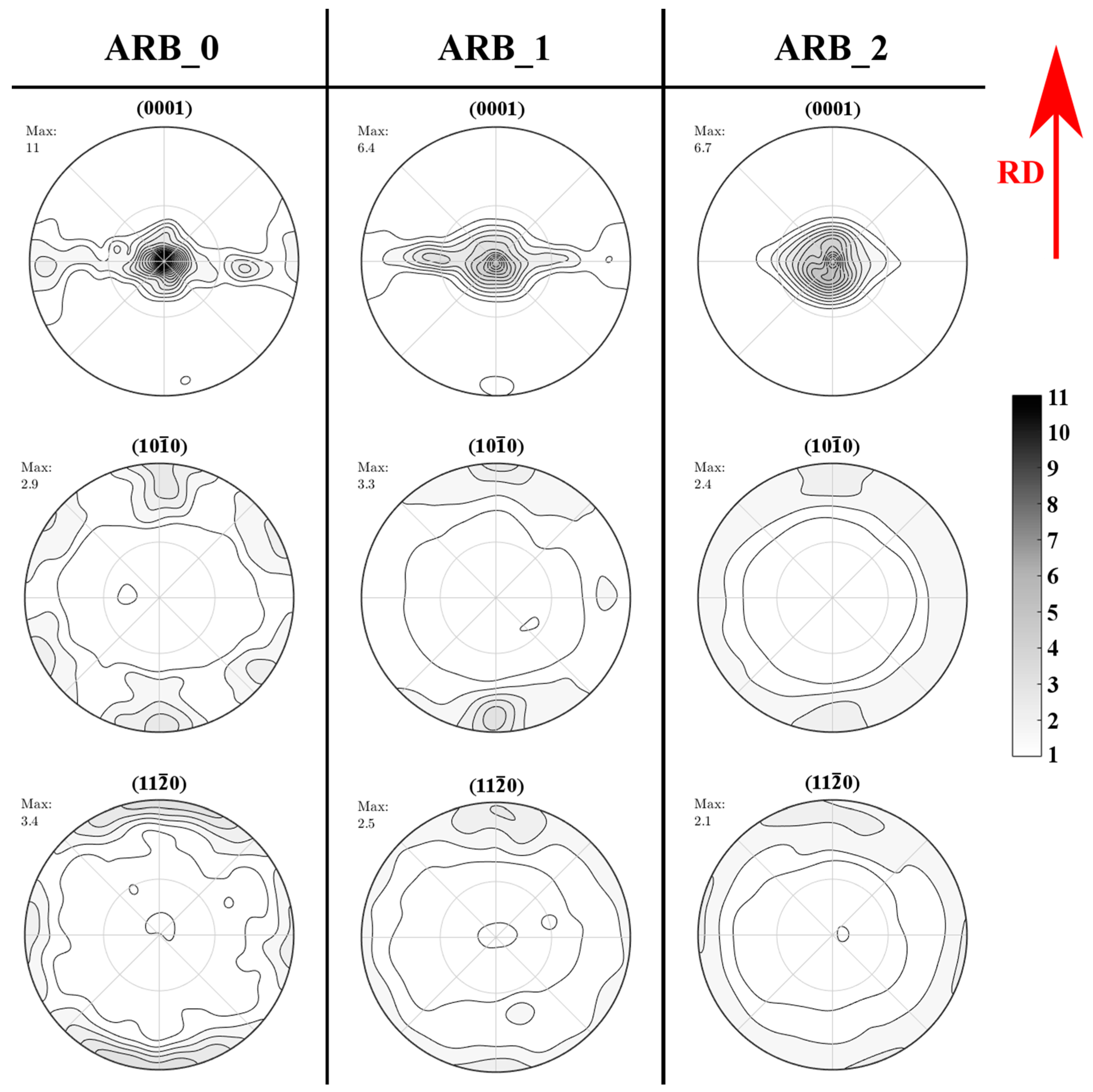 Materials 11 00073 g006