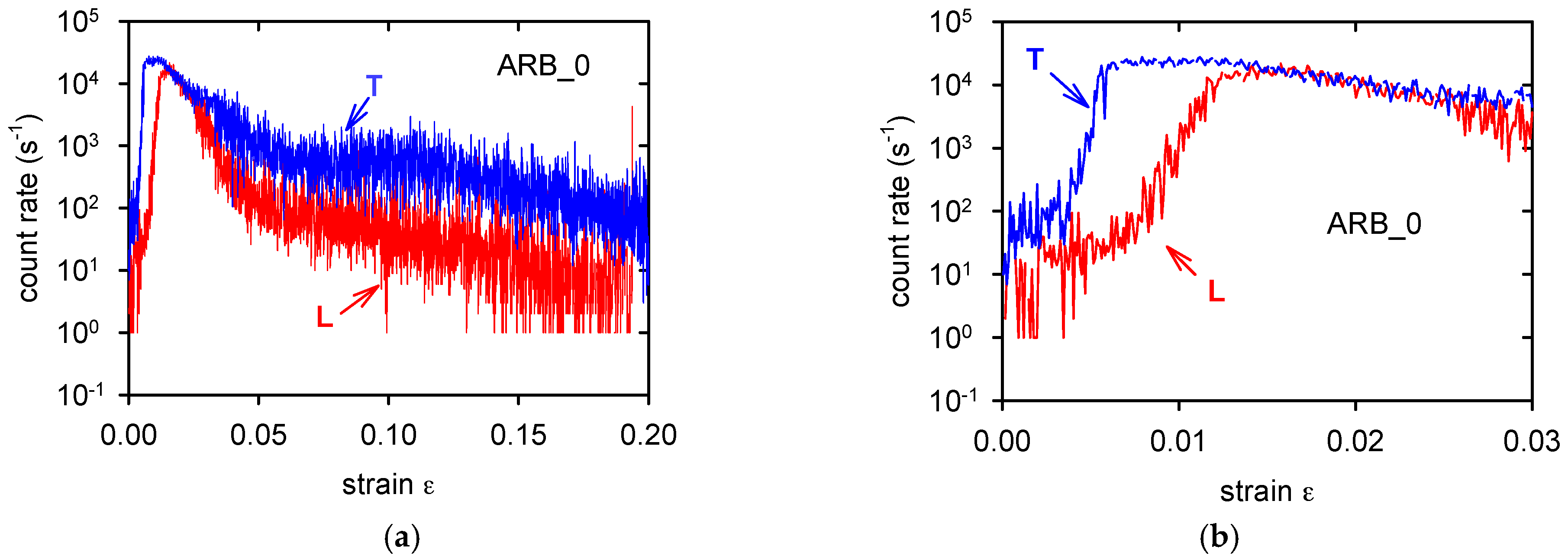 Materials 11 00073 g012
