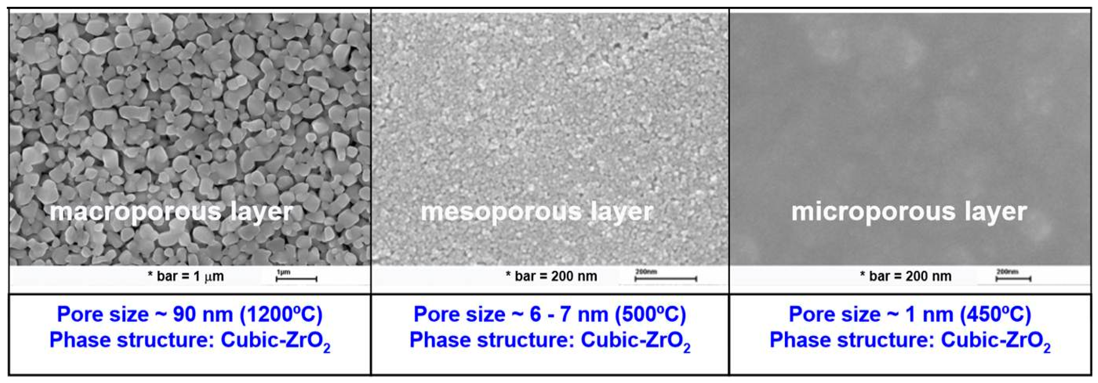 Materials 11 00074 g005 Materials 11 00074 g005