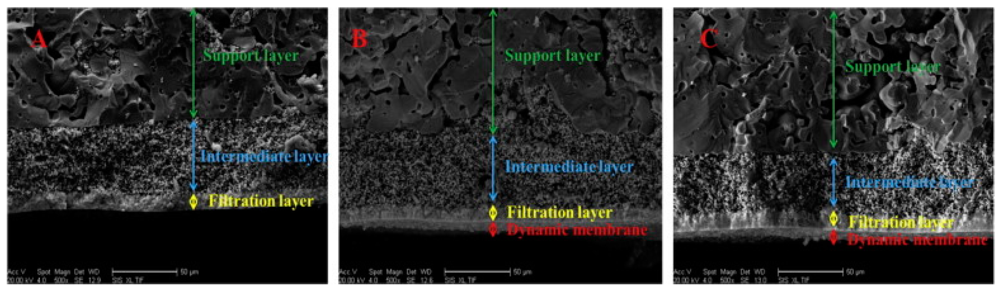 Materials 11 00074 g017 Materials 11 00074 g017
