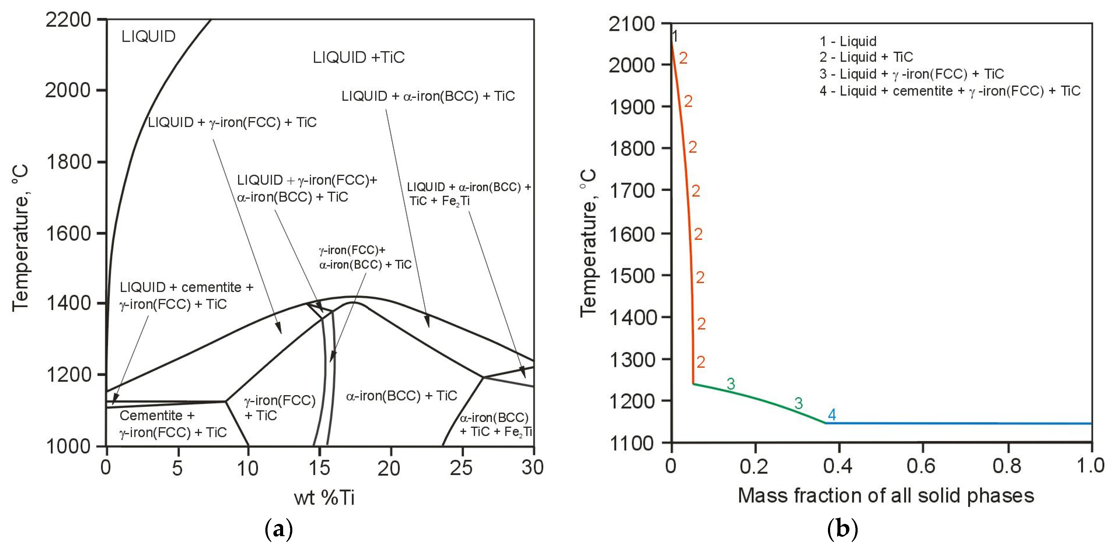 Materials 11 00075 g001