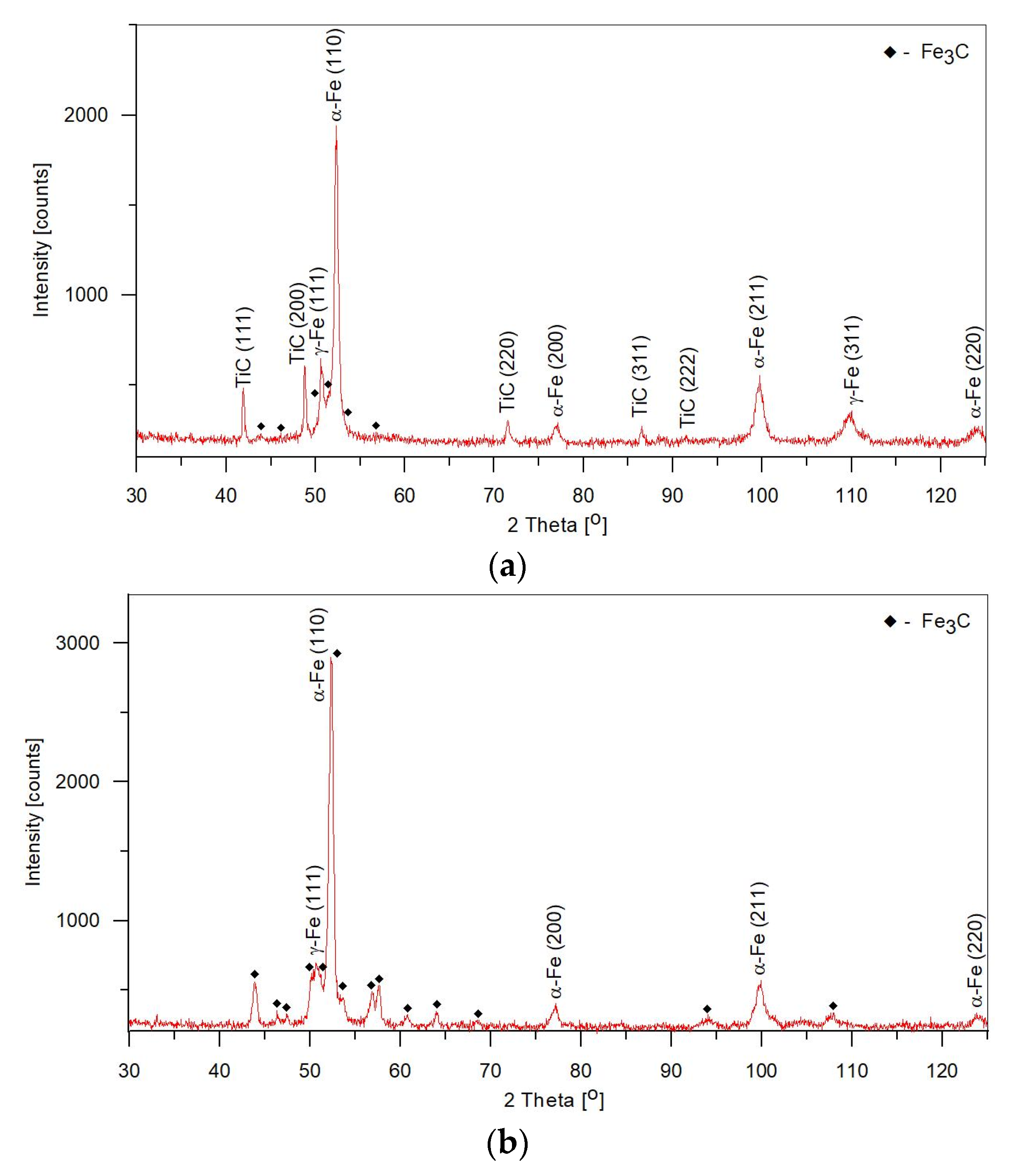 Materials 11 00075 g009