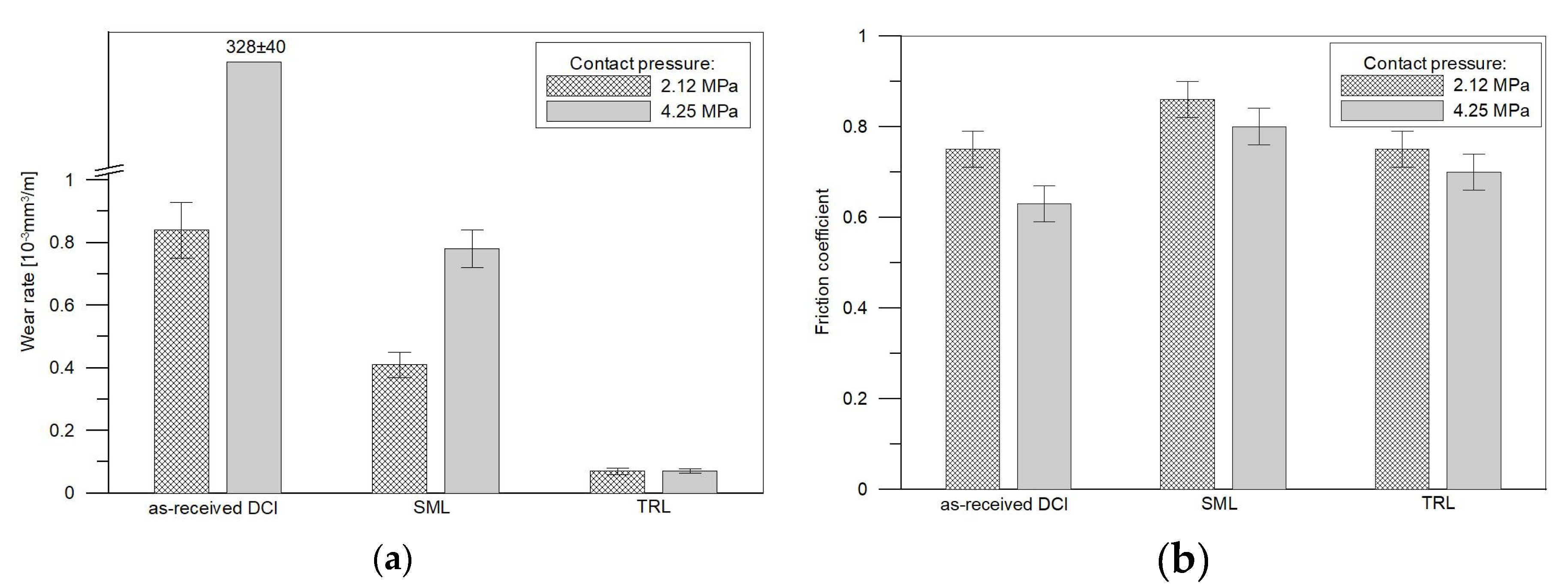 Materials 11 00075 g011