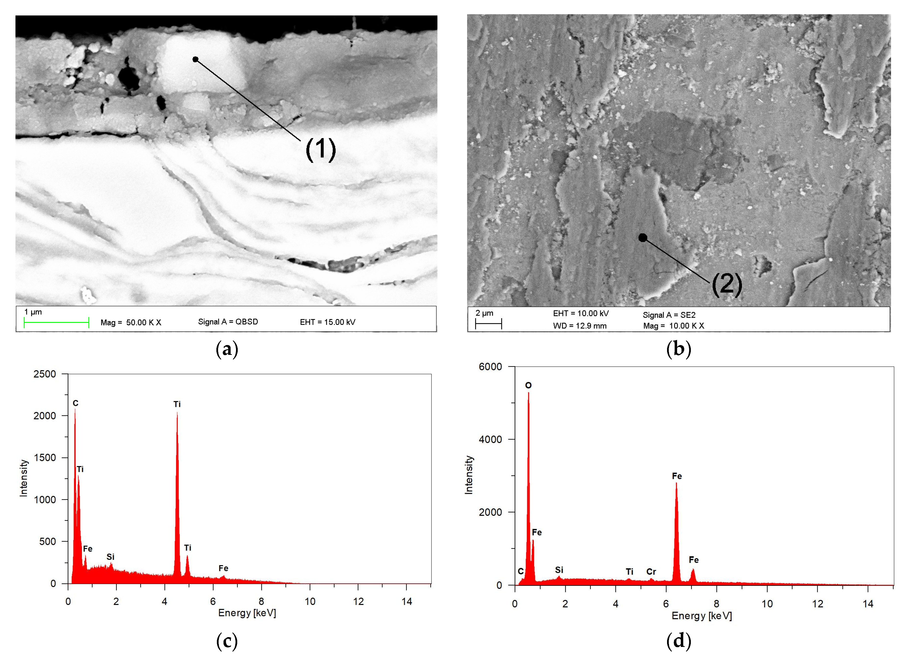 Materials 11 00075 g013
