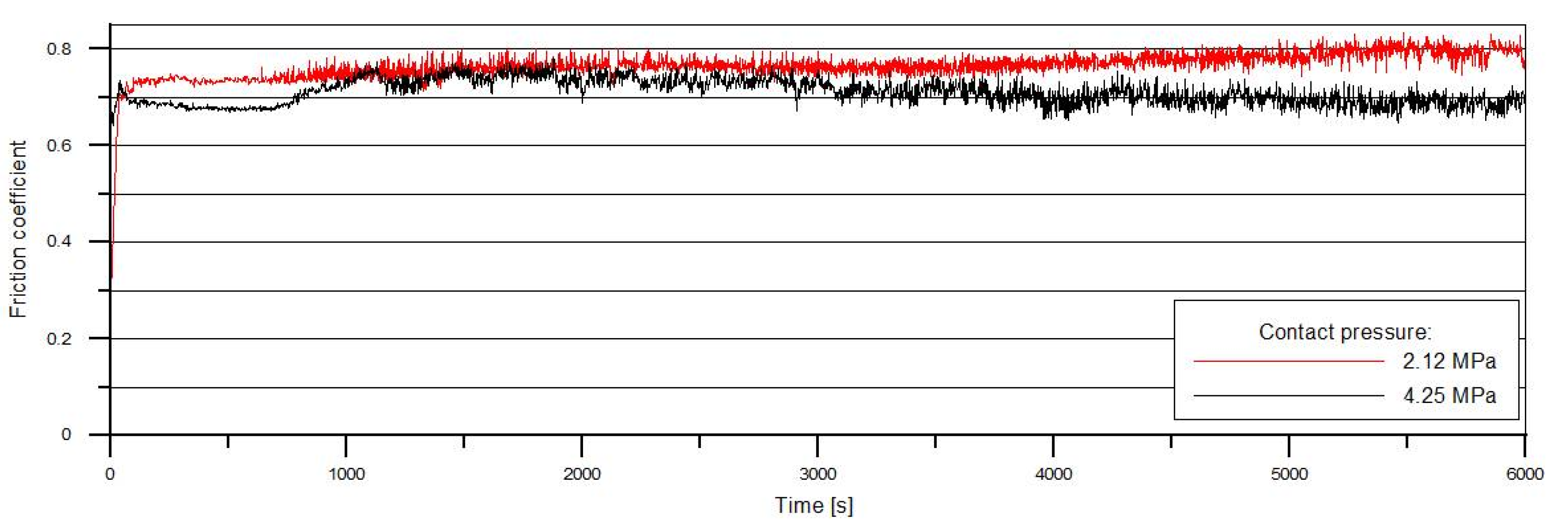 Materials 11 00075 g016