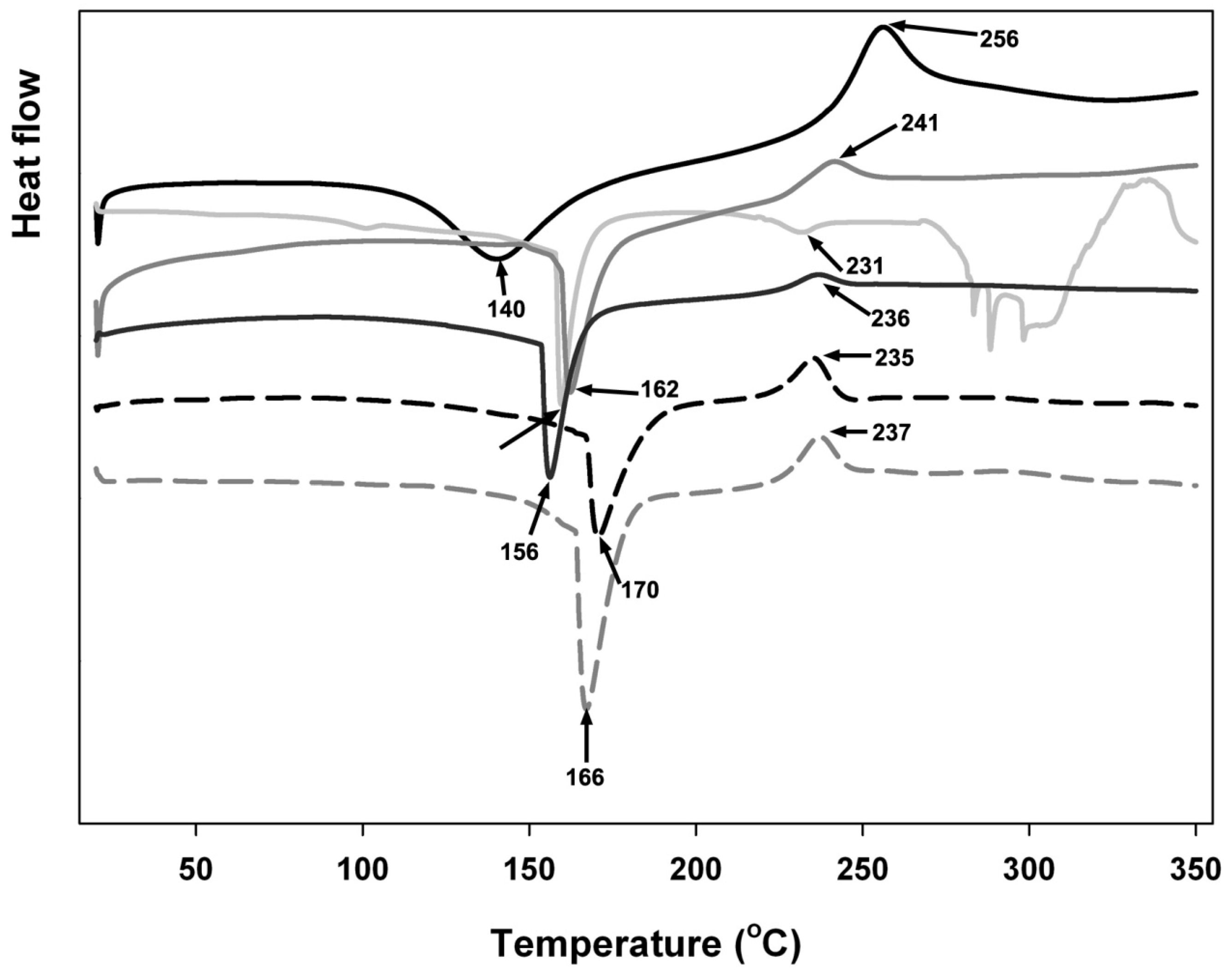 Materials 11 00079 g003