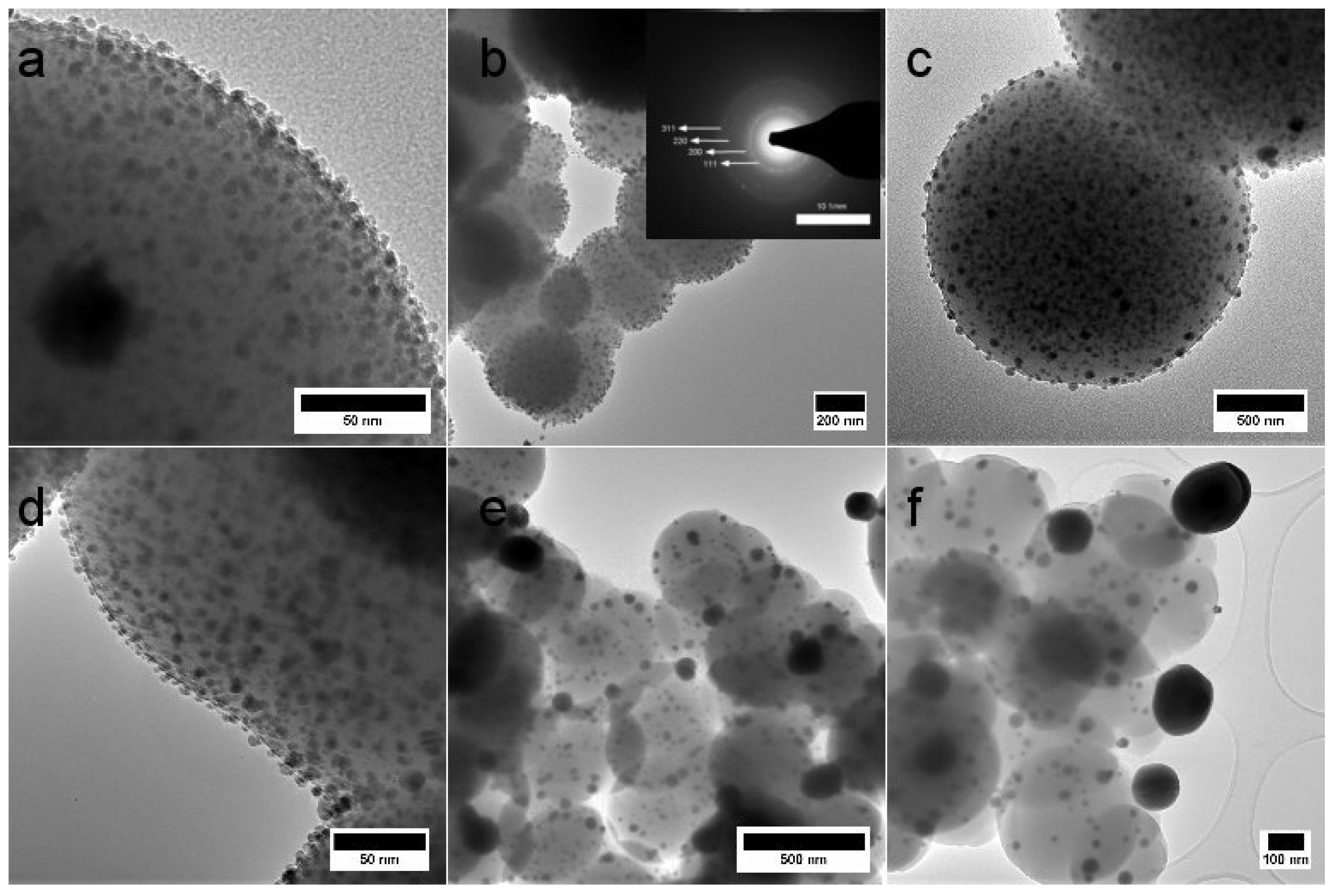 Materials 11 00080 g004