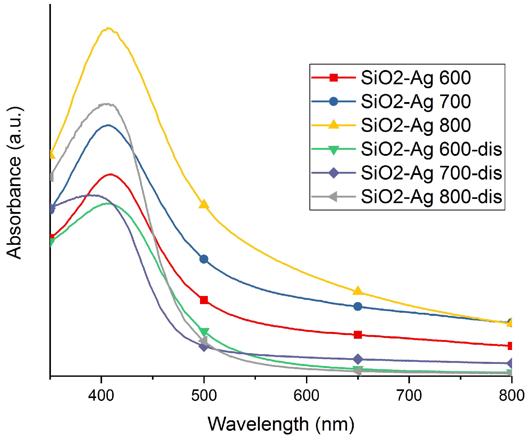Materials 11 00080 g0a2