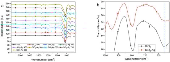 Materials 11 00080 g0a3 550
