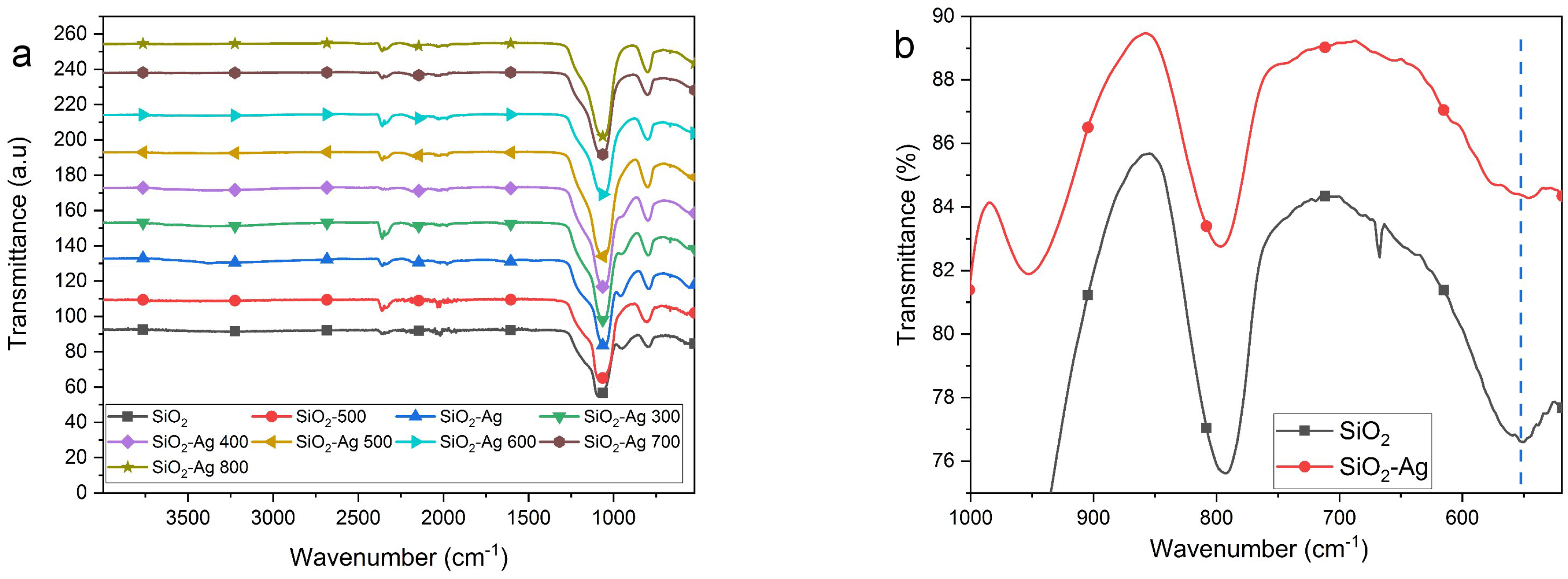 Materials 11 00080 g0a3