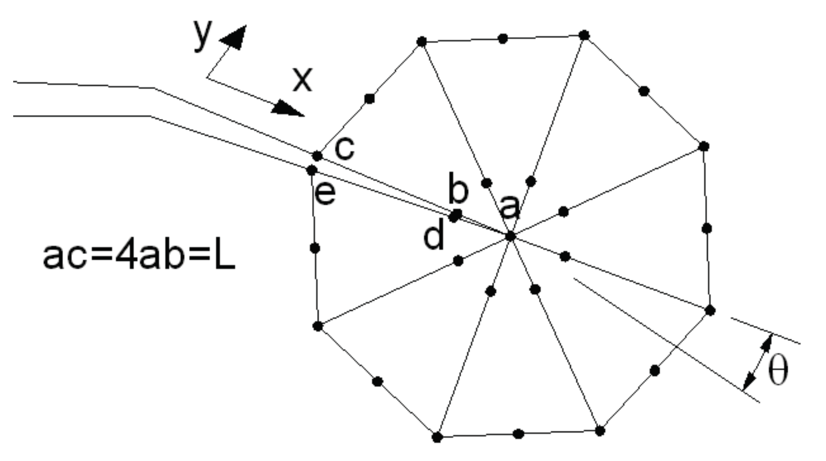 Materials 11 00081 g004