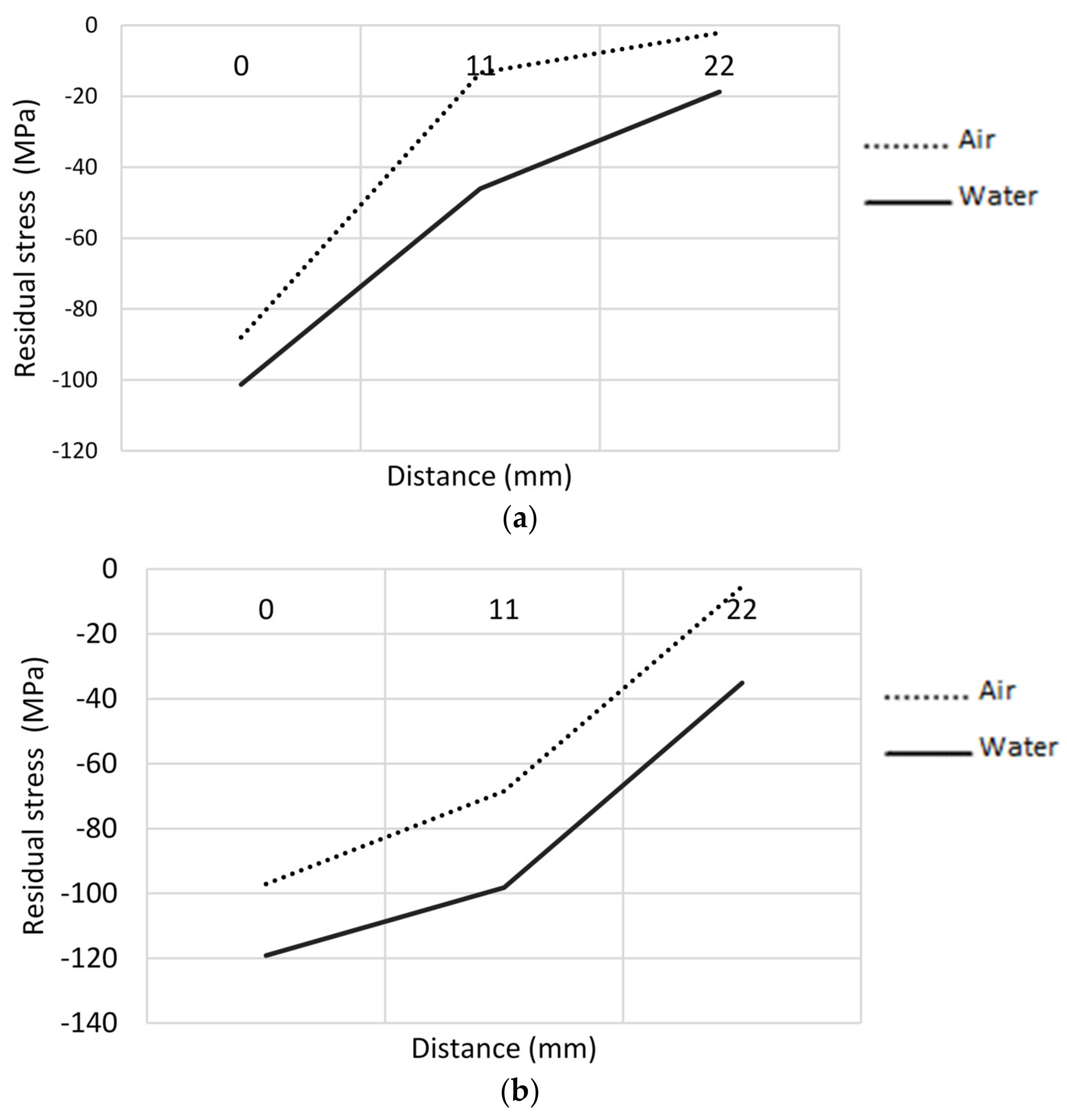 Materials 11 00081 g006