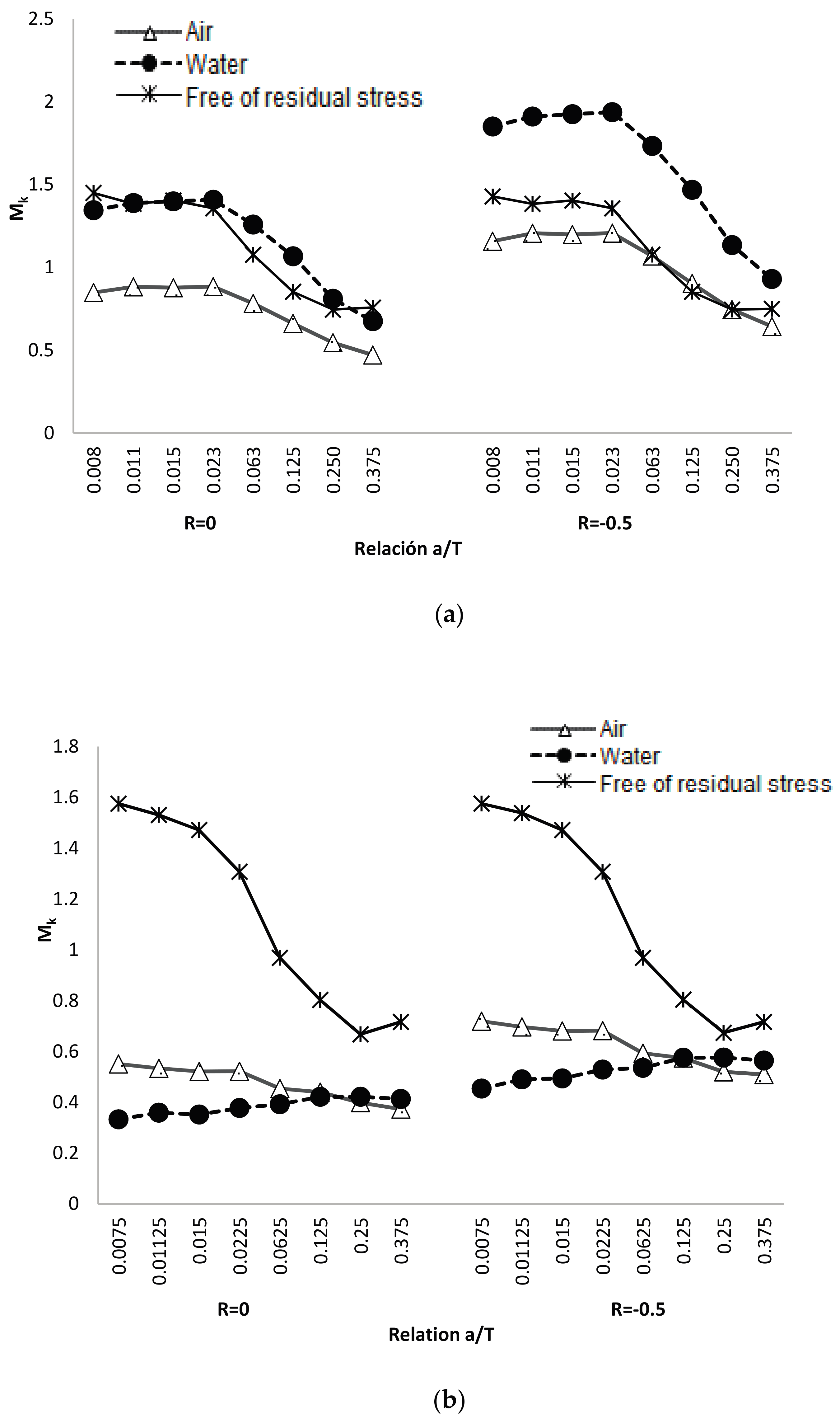 Materials 11 00081 g008