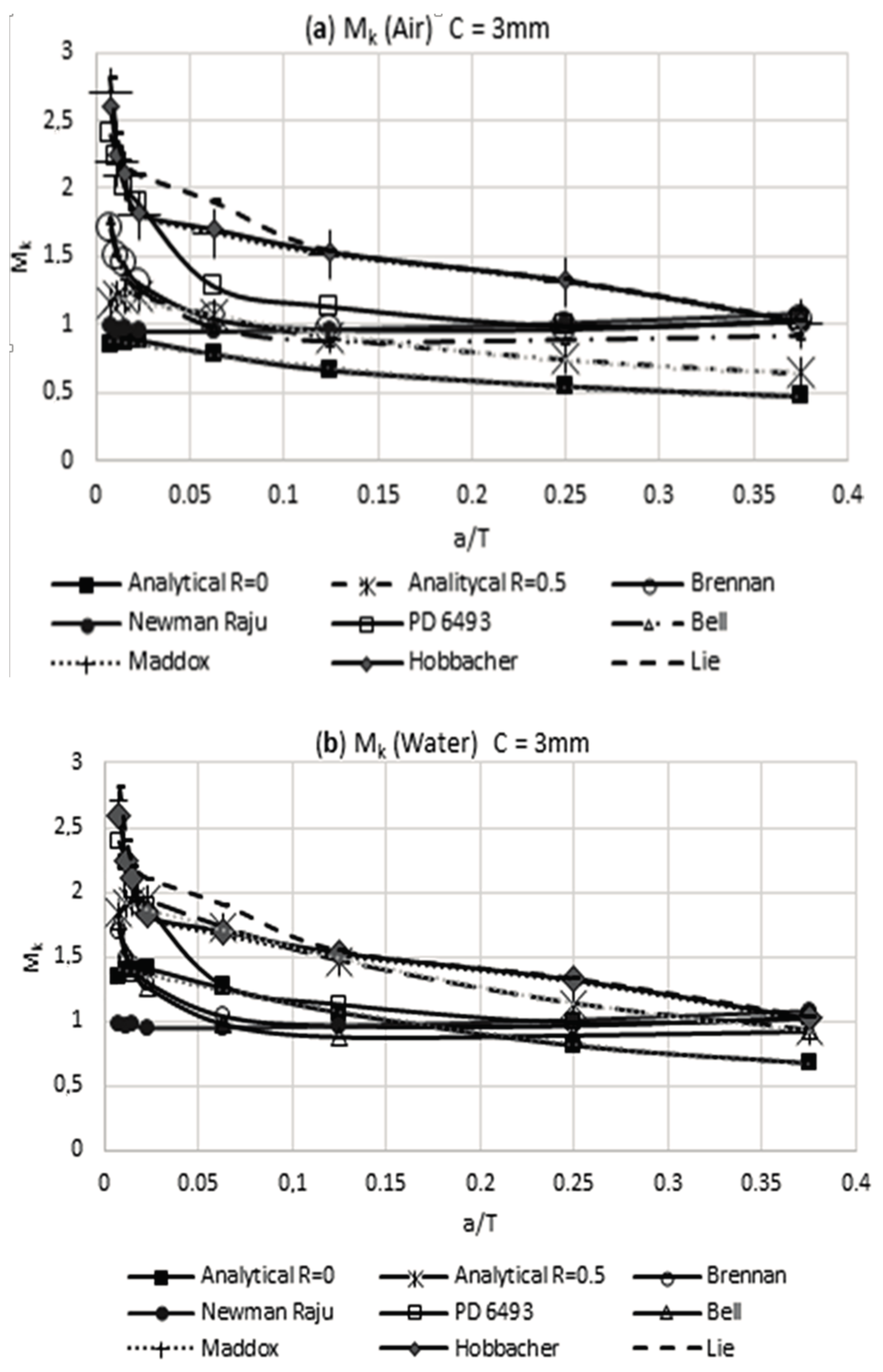 Materials 11 00081 g010