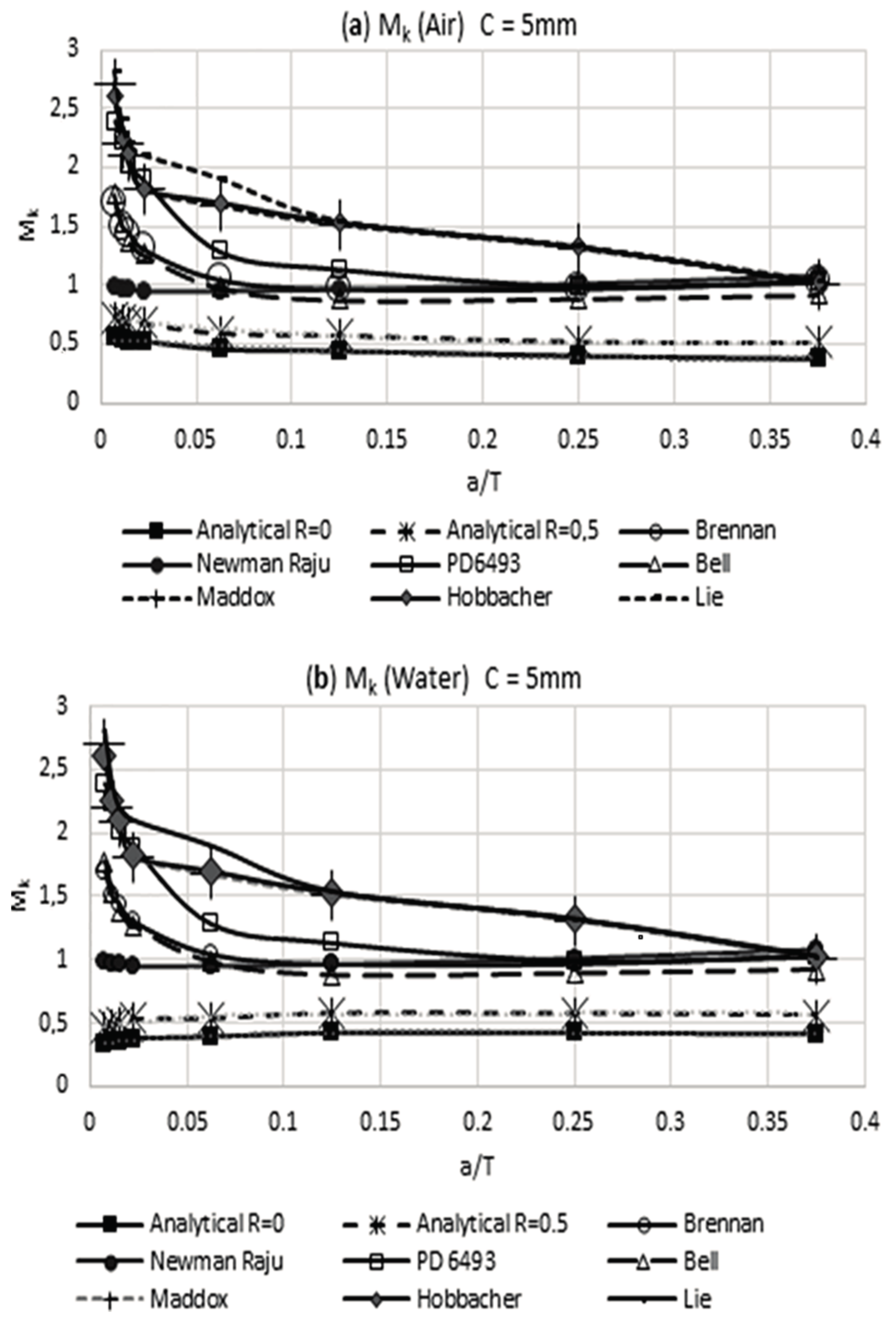 Materials 11 00081 g011