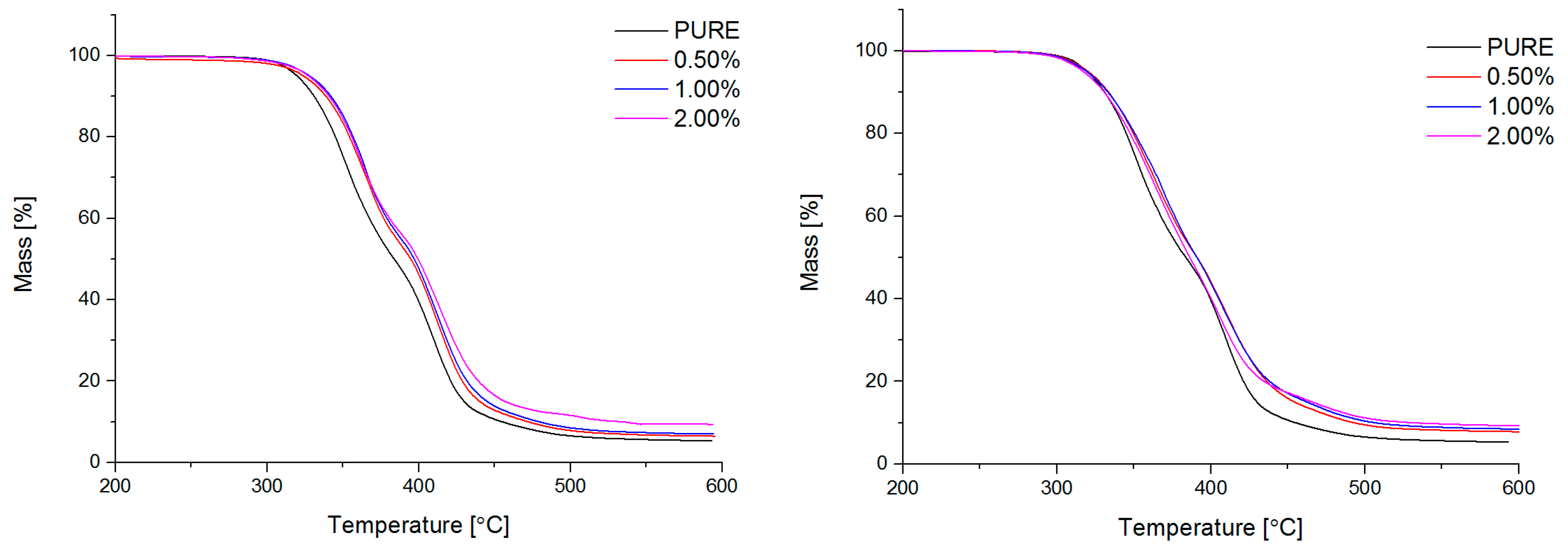 Materials 11 00082 g005a