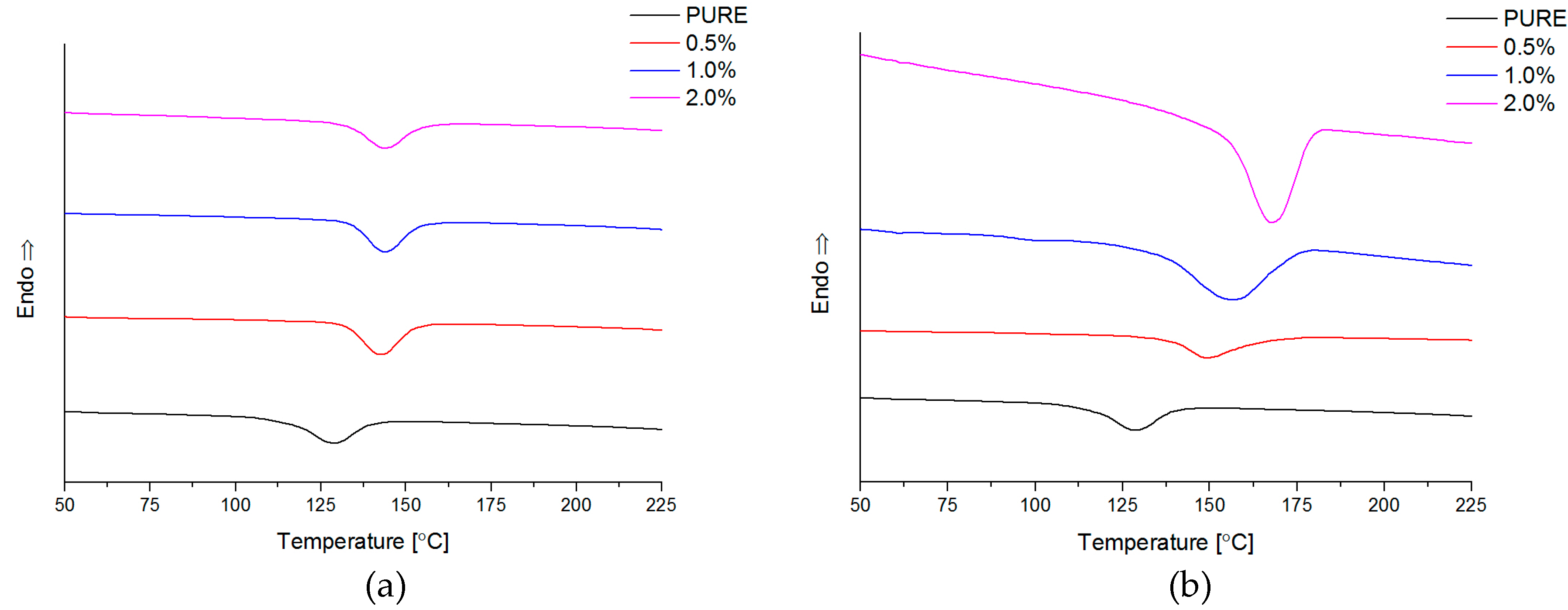 Materials 11 00082 g007