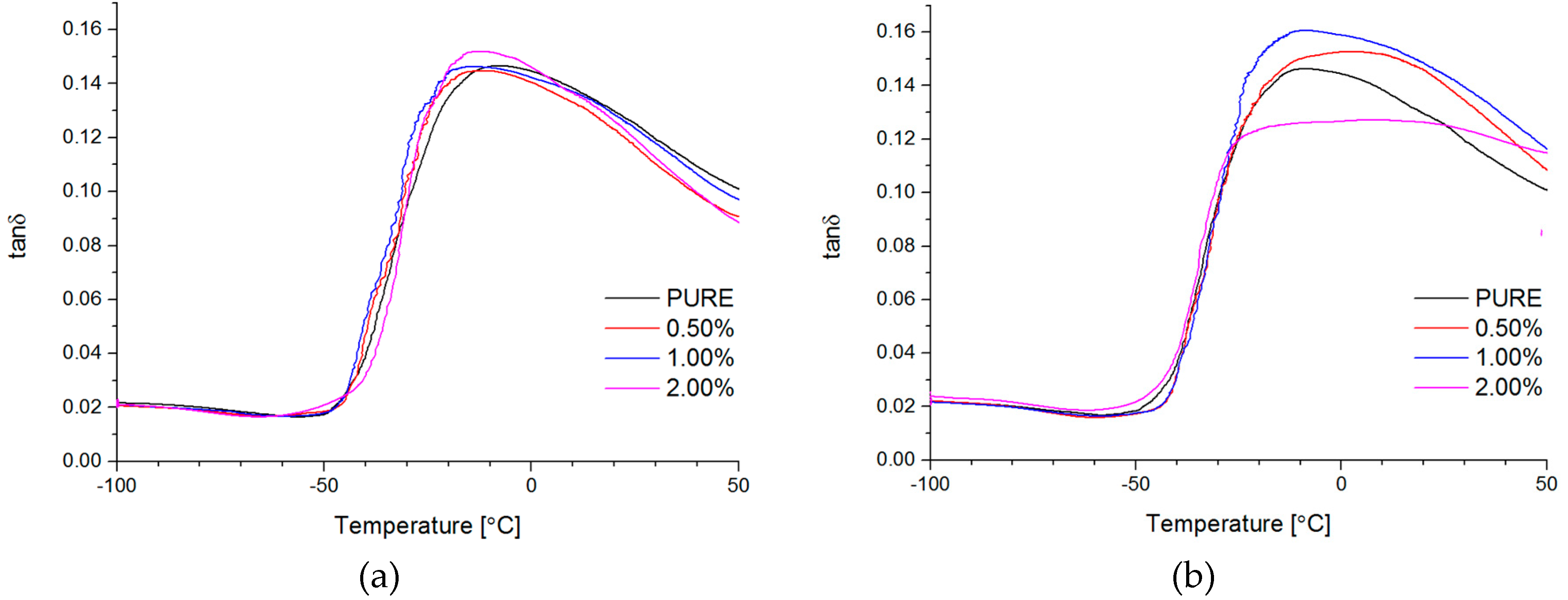 Materials 11 00082 g009