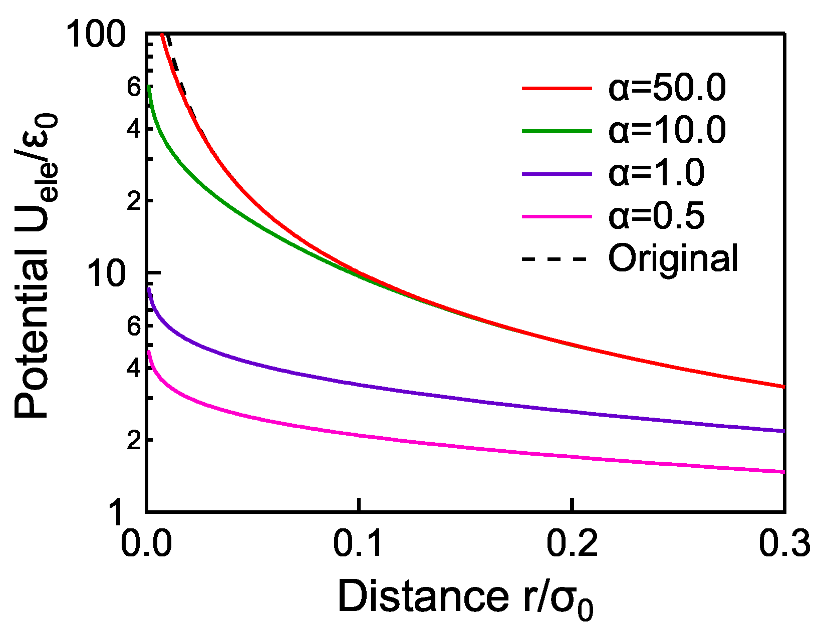 Materials 11 00083 g002 Materials 11 00083 g002