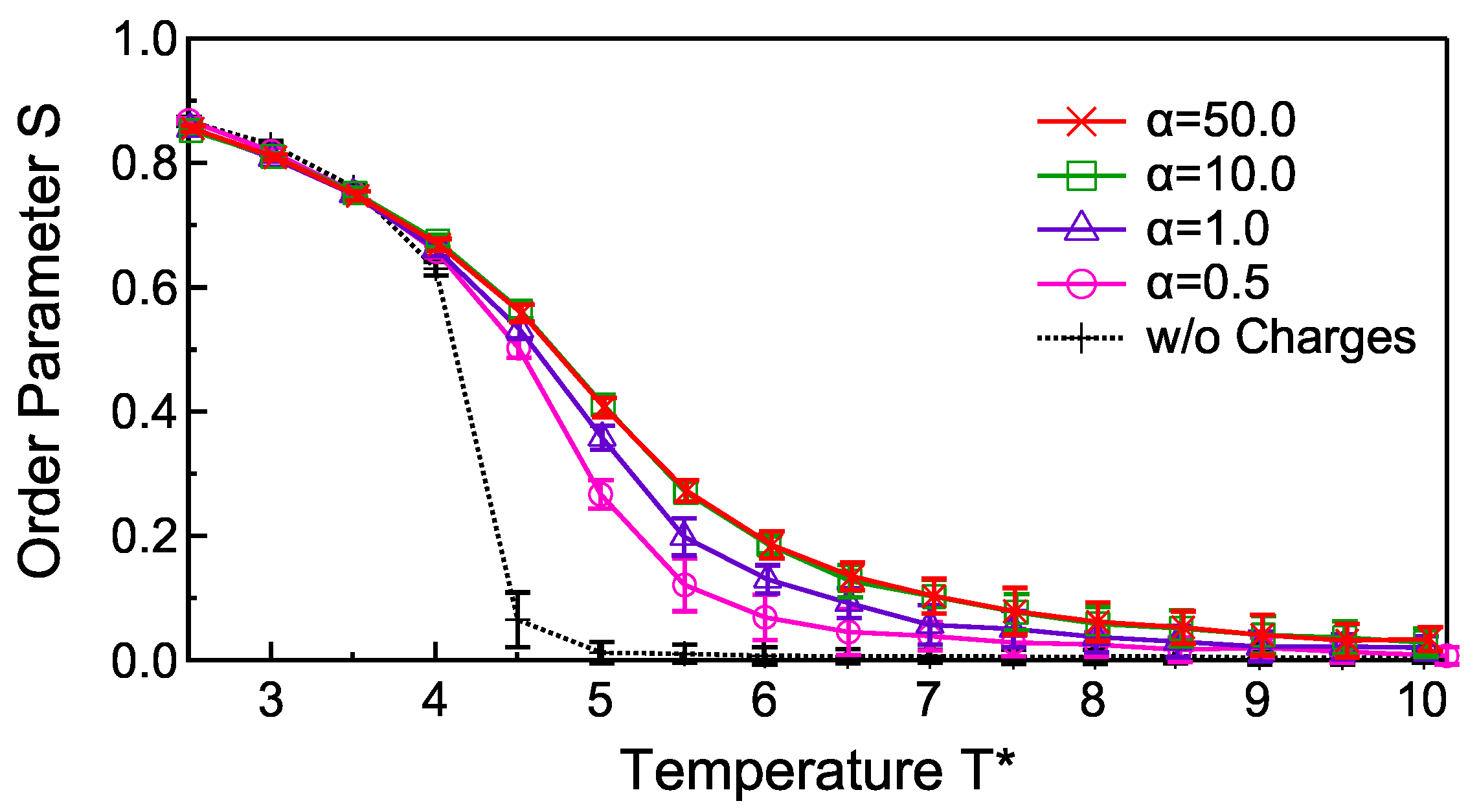 Materials 11 00083 g003 Materials 11 00083 g003