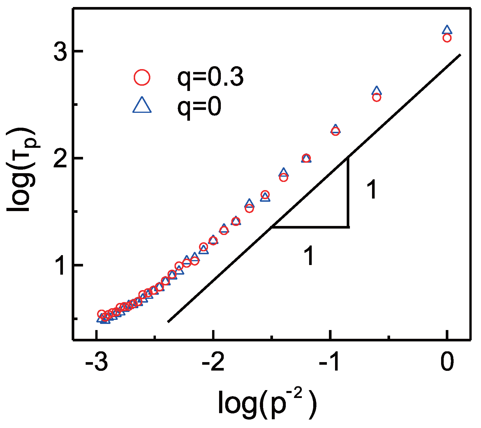 Materials 11 00083 g005 Materials 11 00083 g005