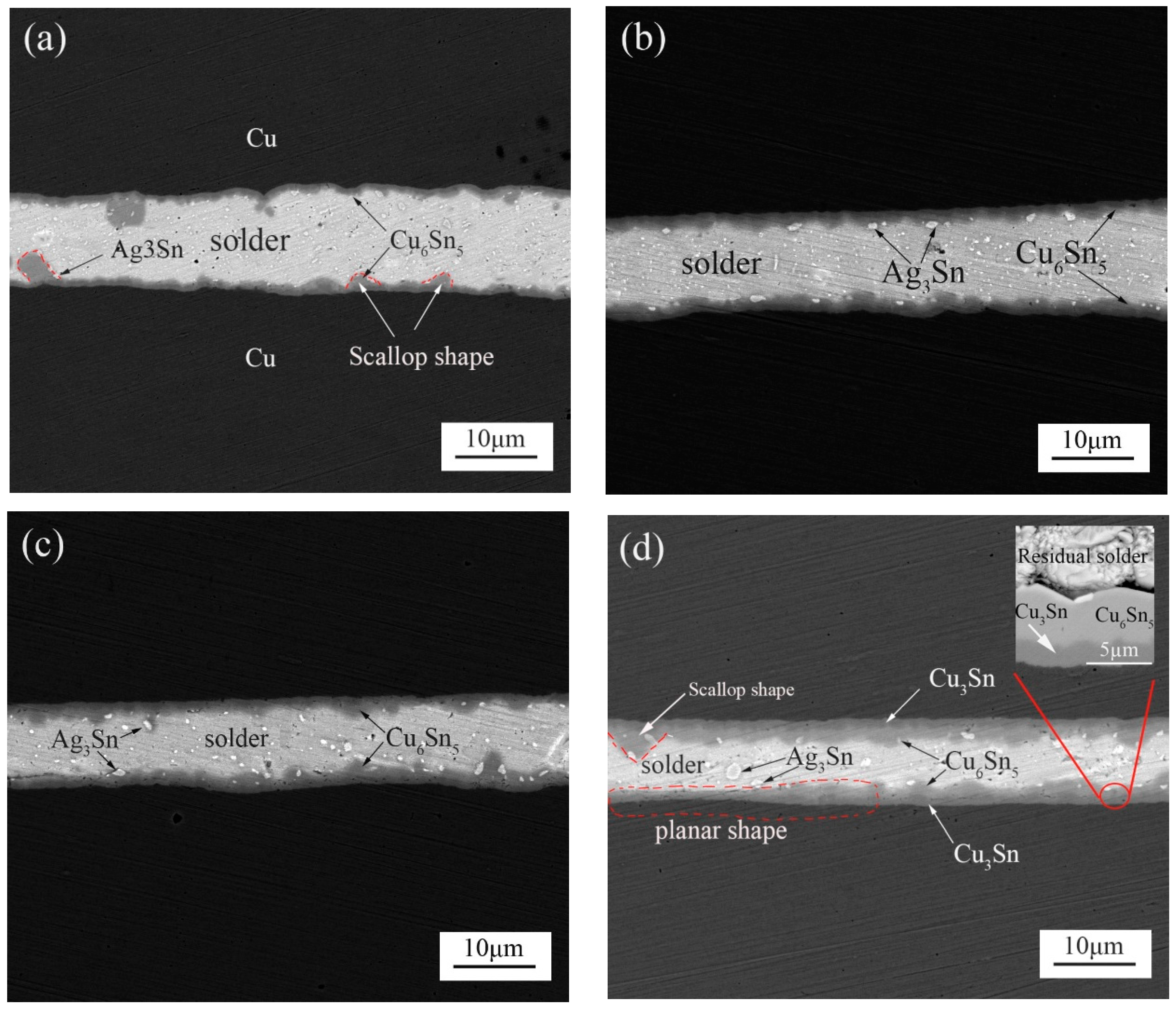 Materials 11 00084 g002