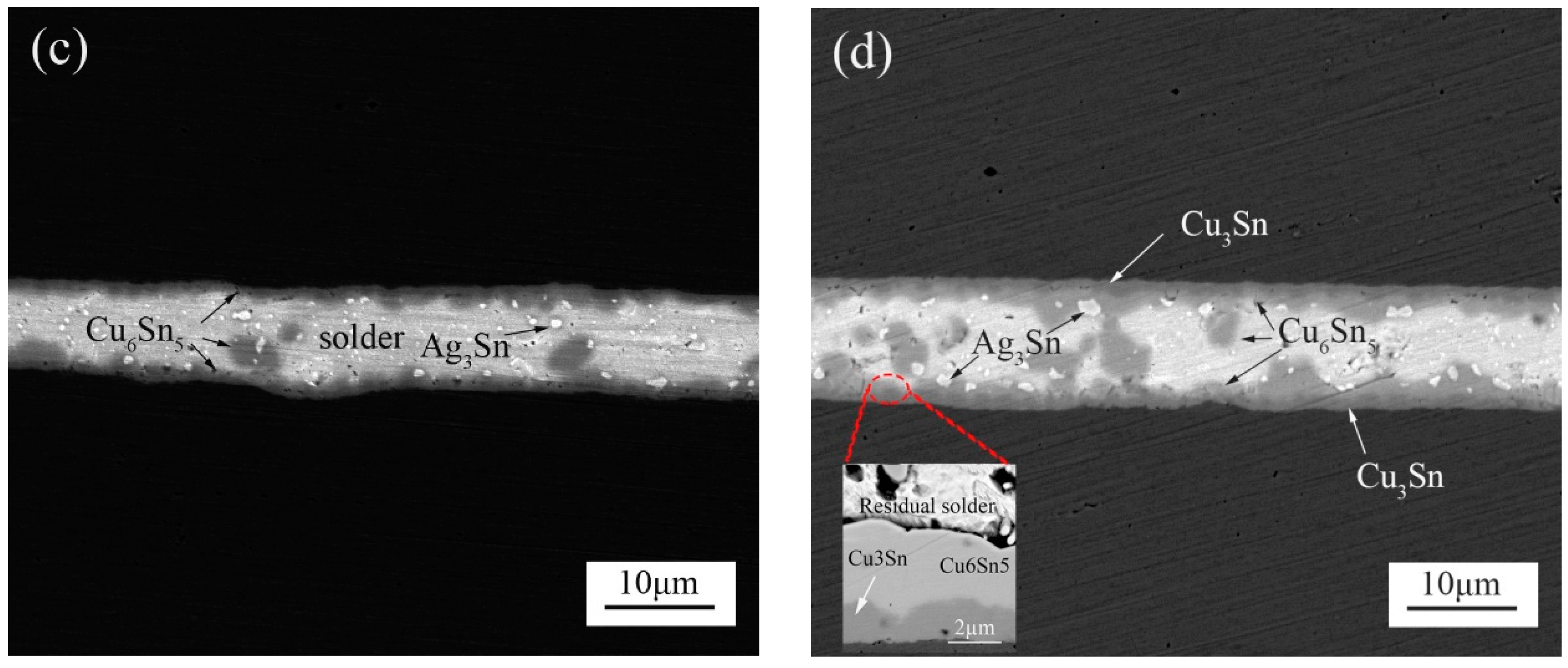 Materials 11 00084 g003b