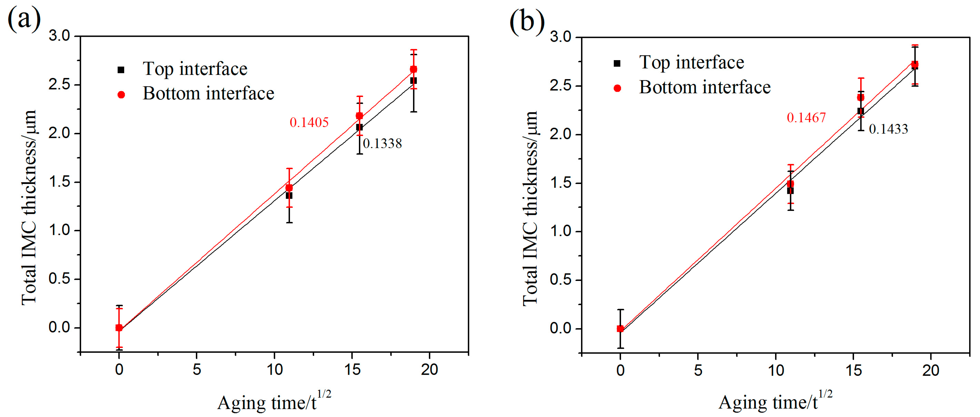 Materials 11 00084 g004